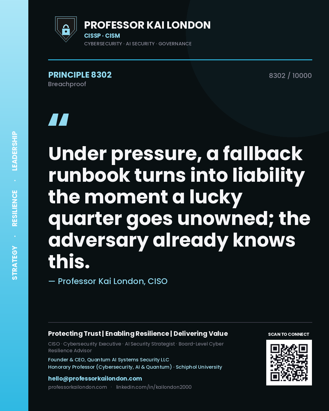 Quote card by Professor Kai London reading 'Under pressure, a fallback runbook turns into liability the moment a lucky quarter goes unowned; the adversary already knows this.'. From the book Breachproof.