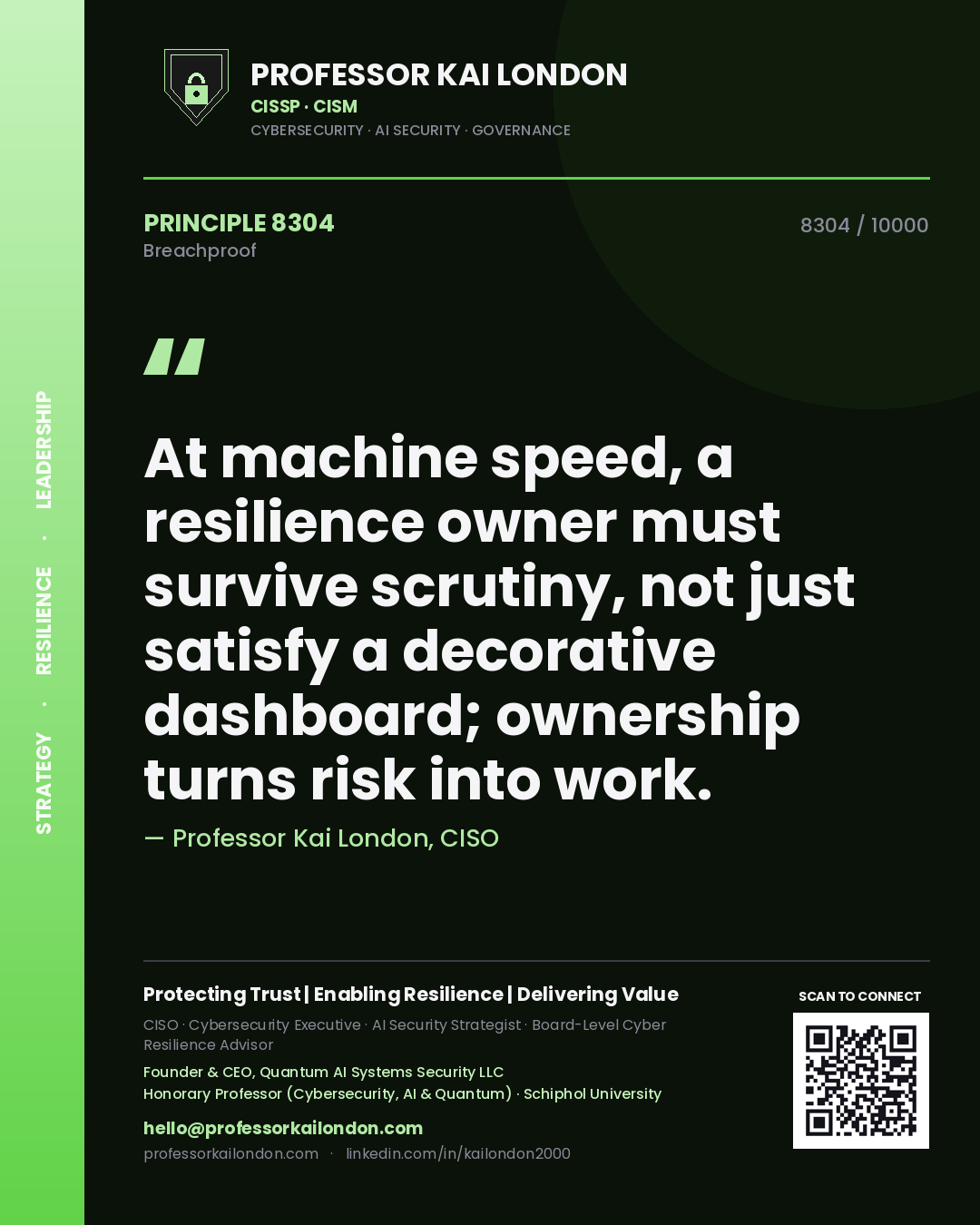 Professor Kai London principle 8304: At machine speed, a resilience owner must survive scrutiny, not just satisfy a decorative dashboard; ownership turns risk into work.