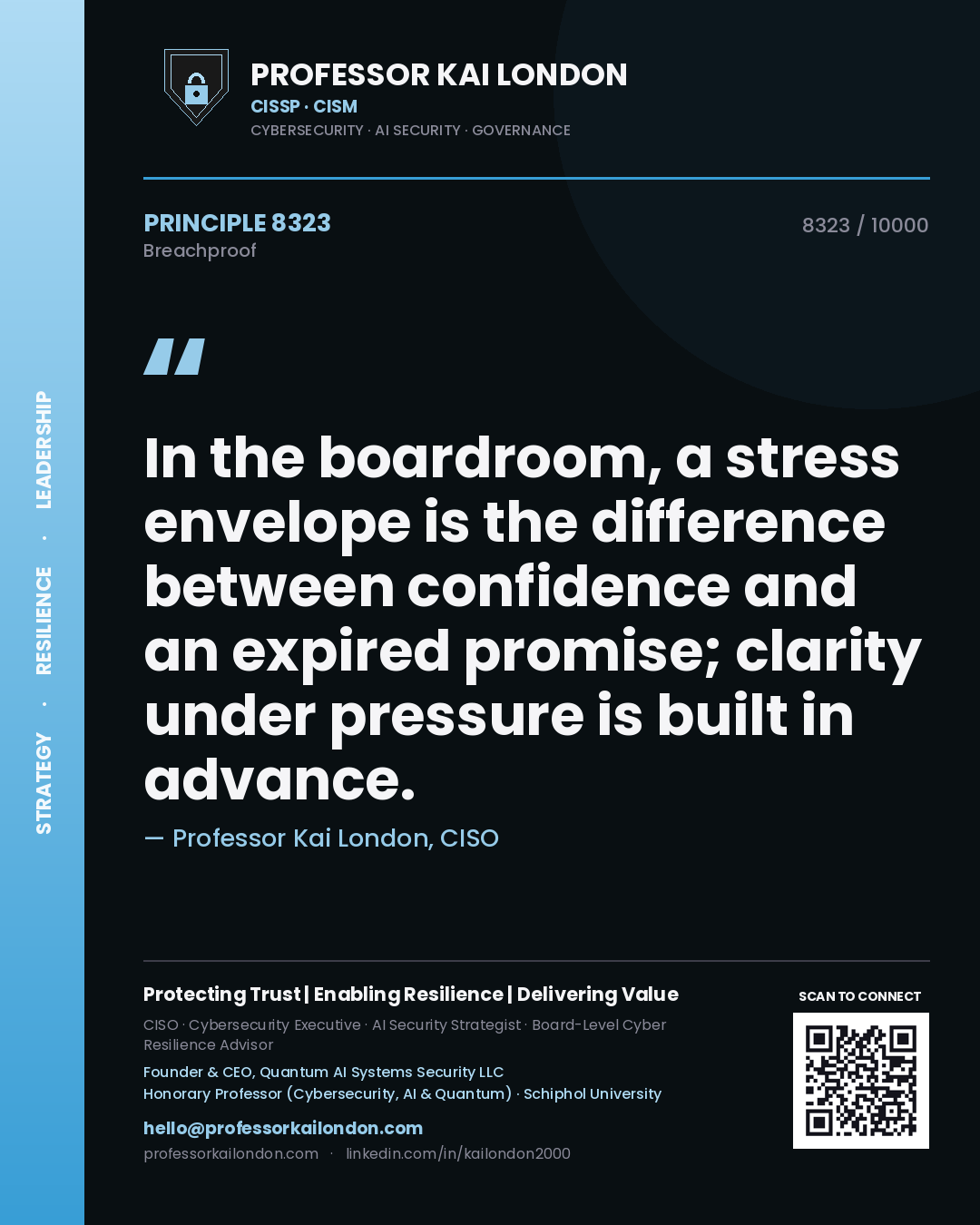 Quote card by Professor Kai London reading 'In the boardroom, a stress envelope is the difference between confidence and an expired promise; clarity under pressure is built in advance.'. From the book Breachproof.