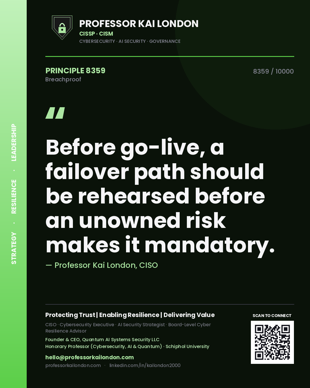 Professor Kai London principle 8359: Before go-live, a failover path should be rehearsed before an unowned risk makes it mandatory.