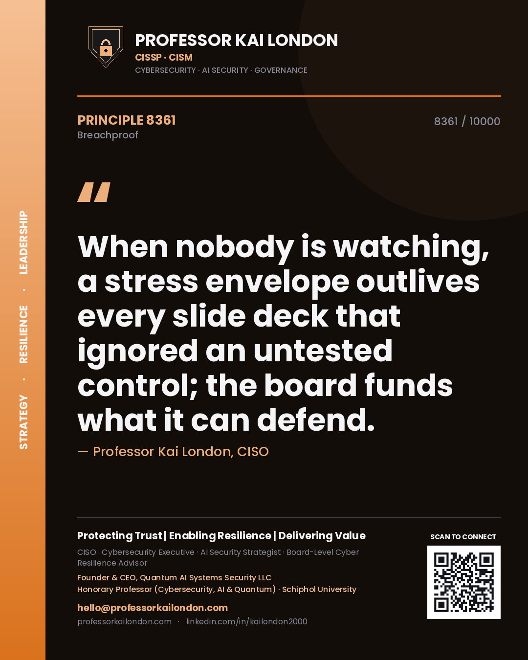 Quote card by Professor Kai London reading 'When nobody is watching, a stress envelope outlives every slide deck that ignored an untested control; the board funds what it can defend.'. From the book Breachproof.