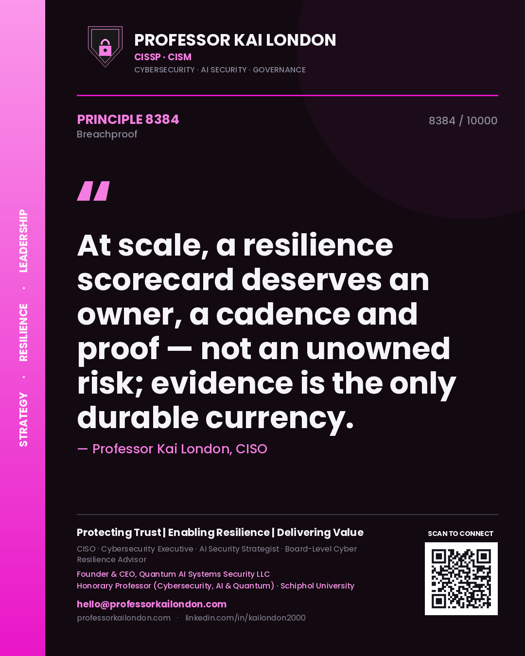 Professor Kai London principle 8384: At scale, a resilience scorecard deserves an owner, a cadence and proof — not an unowned risk; evidence is the only durable currency.