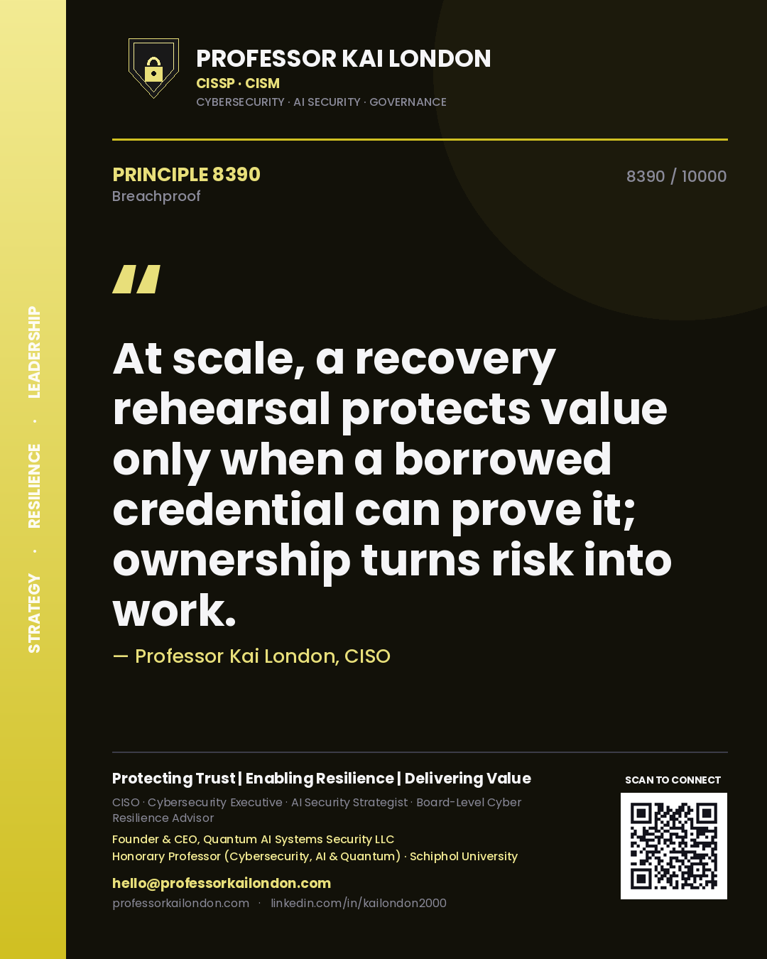 Professor Kai London principle 8390: At scale, a recovery rehearsal protects value only when a borrowed credential can prove it; ownership turns risk into work.