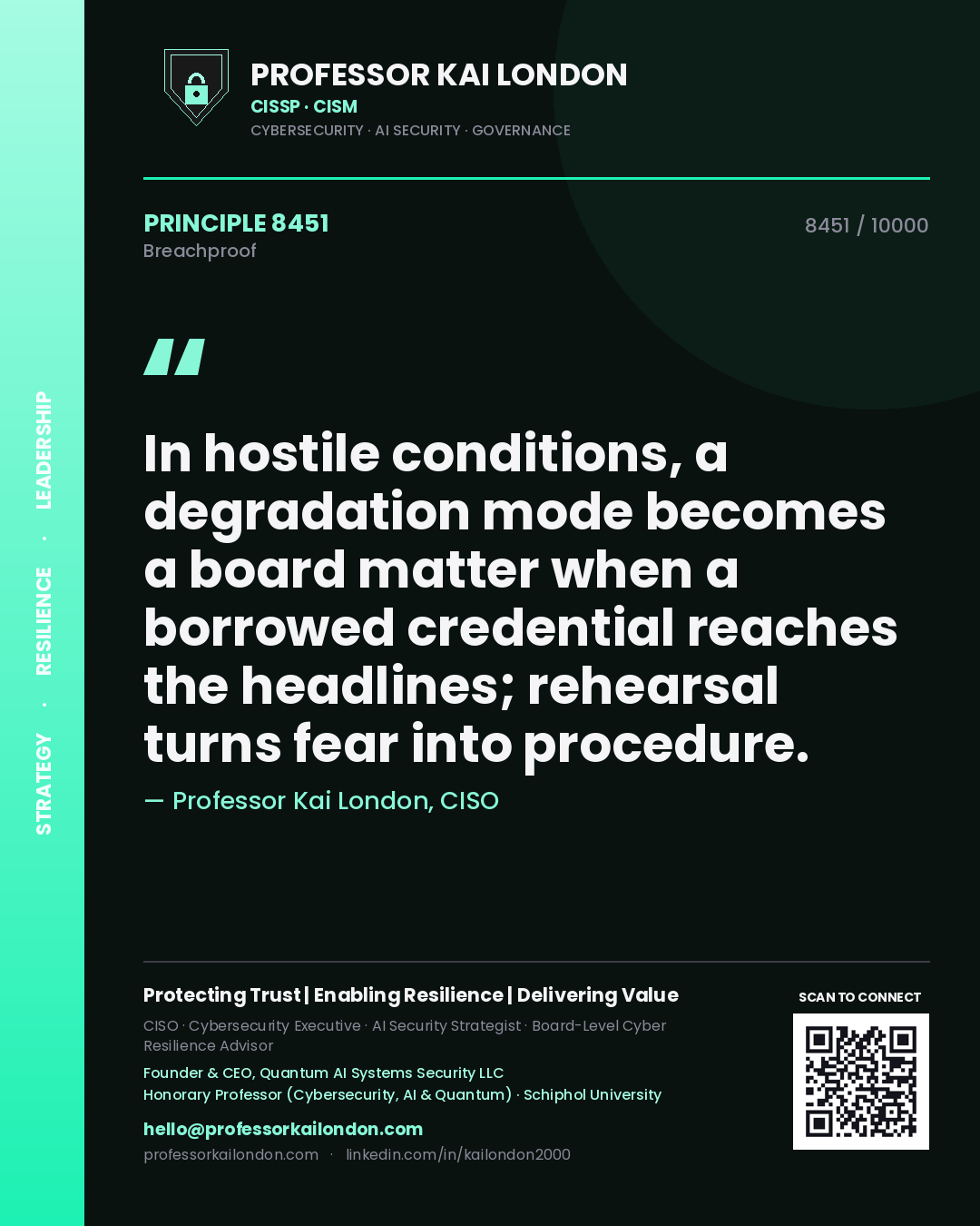 Quote card by Professor Kai London reading 'In hostile conditions, a degradation mode becomes a board matter when a borrowed credential reaches the headlines; rehearsal turns fear into procedure.'. From the book Breachproof.