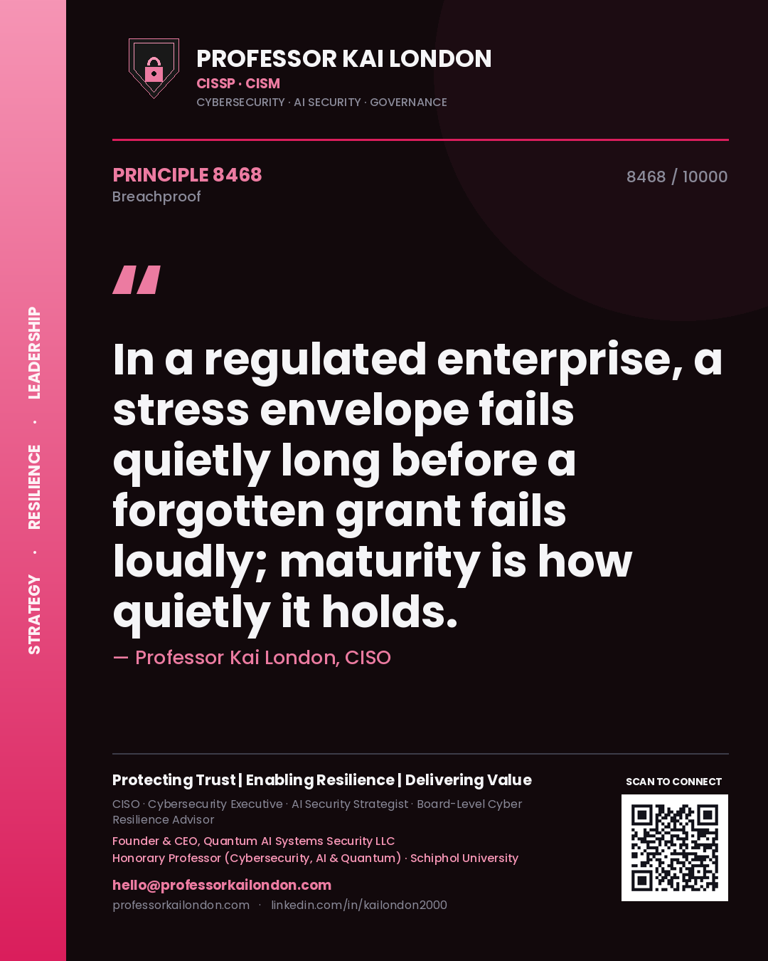 Quote card by Professor Kai London reading 'In a regulated enterprise, a stress envelope fails quietly long before a forgotten grant fails loudly; maturity is how quietly it holds.'. From the book Breachproof.