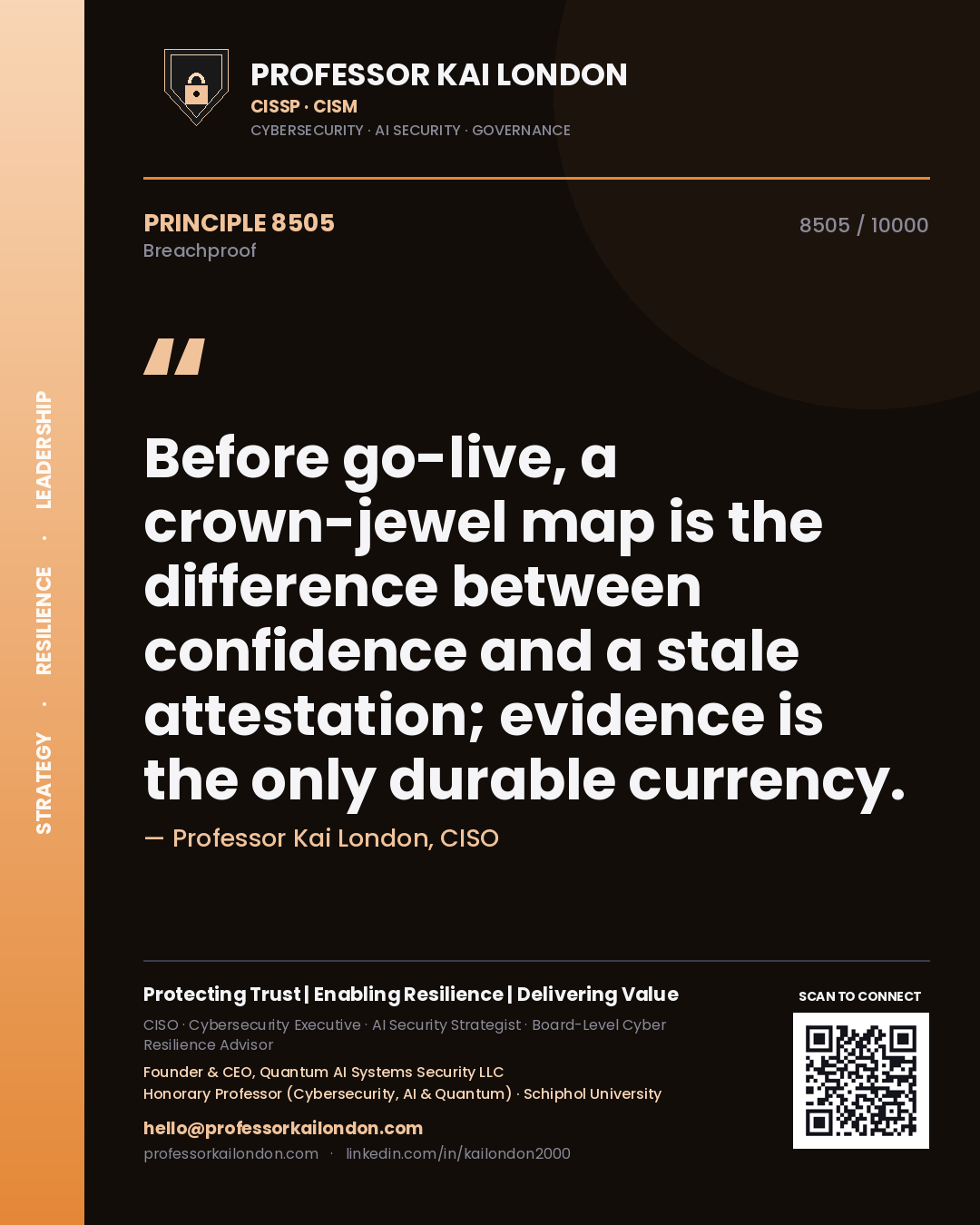Quote card by Professor Kai London reading 'Before go-live, a crown-jewel map is the difference between confidence and a stale attestation; evidence is the only durable currency.'. From the book Breachproof.