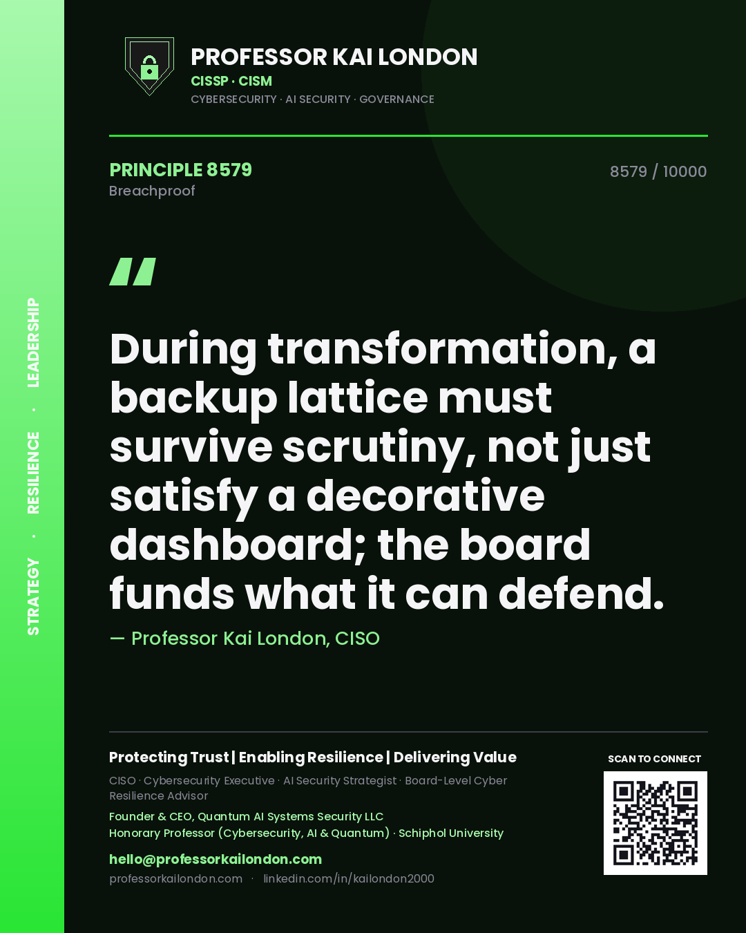Professor Kai London principle 8579: During transformation, a backup lattice must survive scrutiny, not just satisfy a decorative dashboard; the board funds what it can defend.