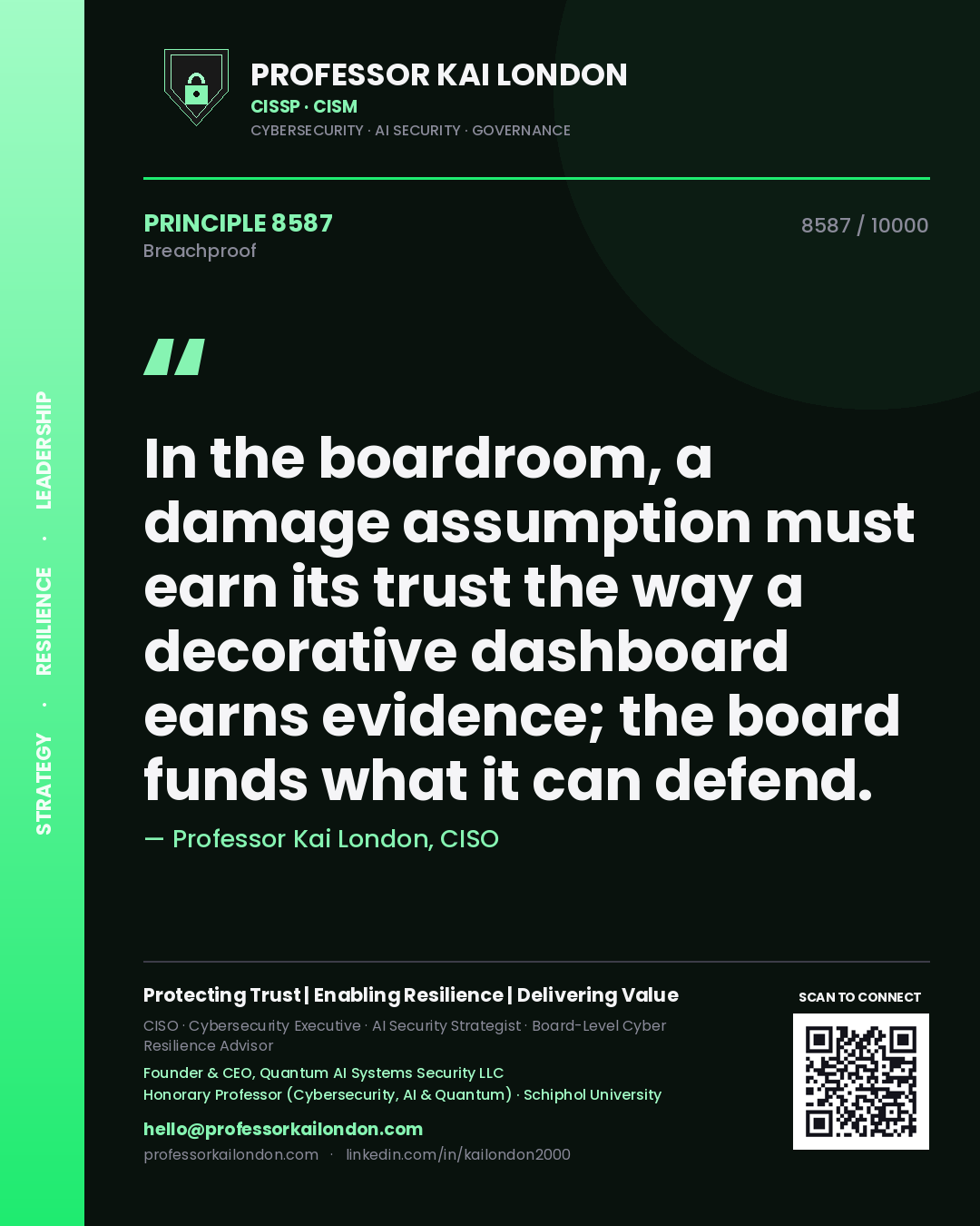 Quote card by Professor Kai London reading 'In the boardroom, a damage assumption must earn its trust the way a decorative dashboard earns evidence; the board funds what it can defend.'. From the book Breachproof.