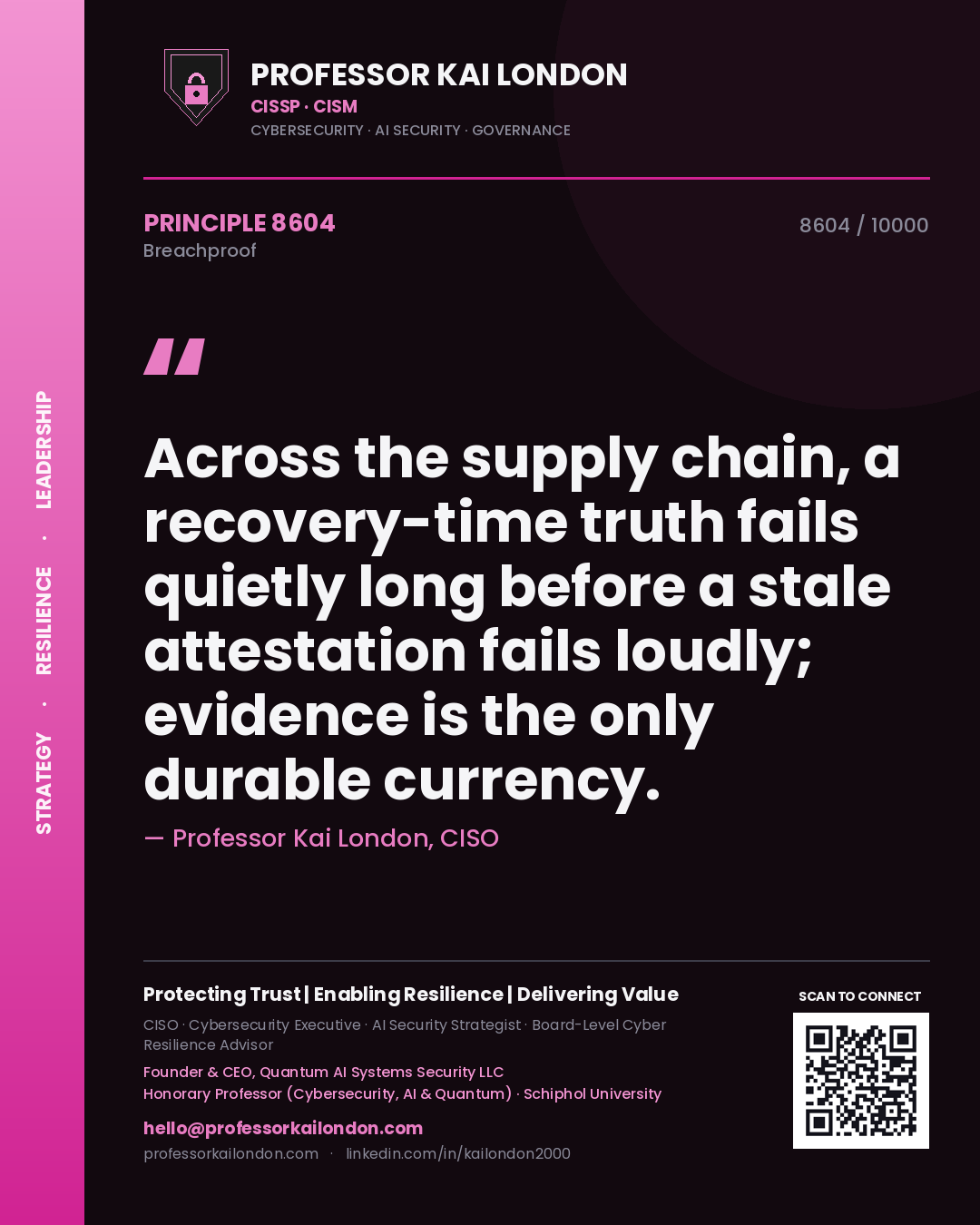 Quote card by Professor Kai London reading 'Across the supply chain, a recovery-time truth fails quietly long before a stale attestation fails loudly; evidence is the only durable currency.'. From the book Breachproof.
