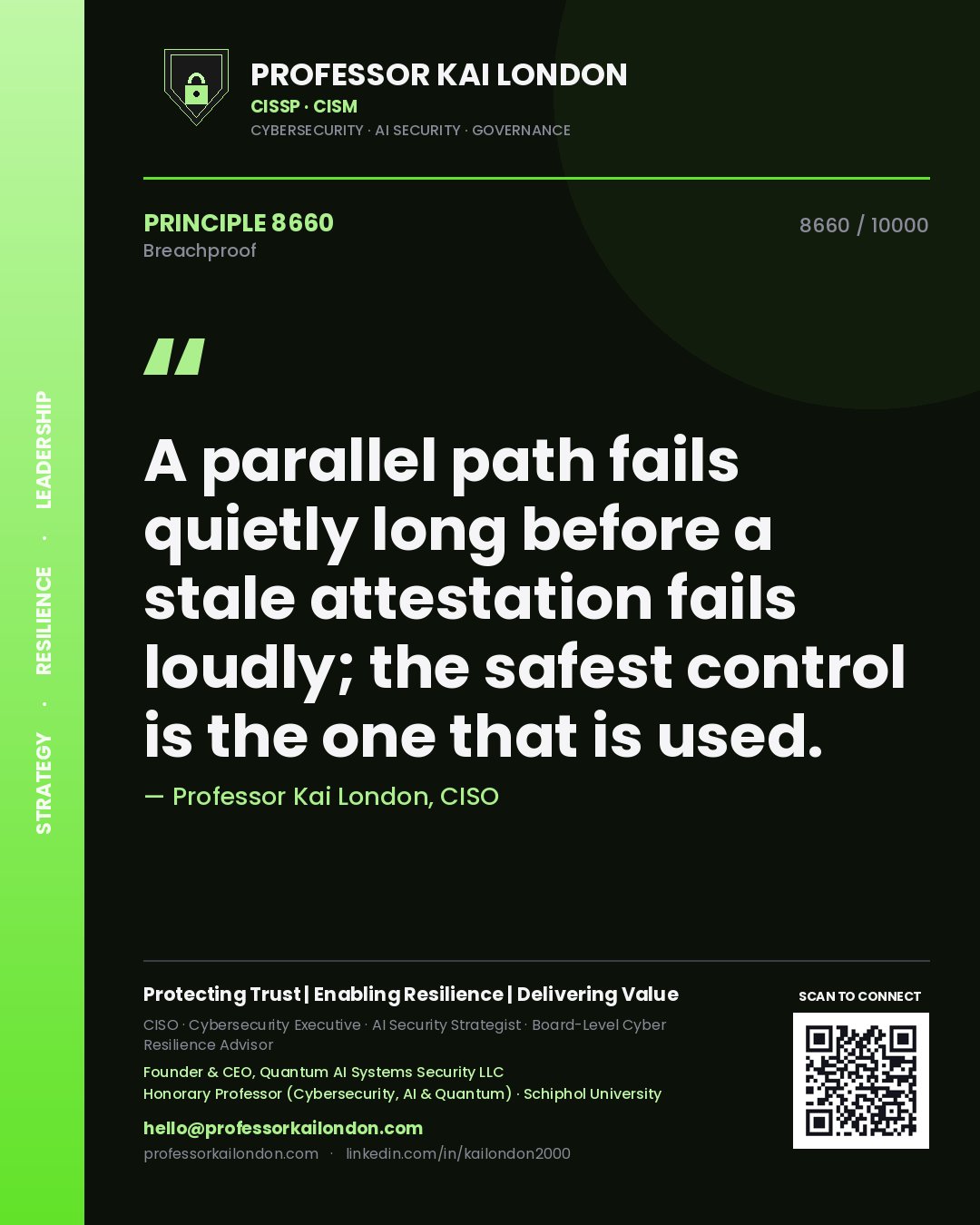 Quote card by Professor Kai London reading 'A parallel path fails quietly long before a stale attestation fails loudly; the safest control is the one that is used.'. From the book Breachproof.