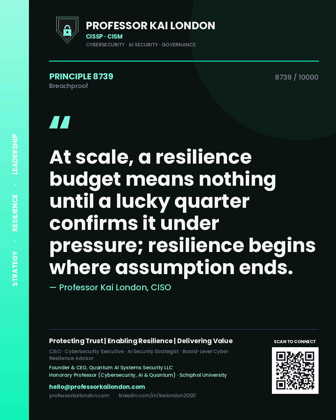 Quote card by Professor Kai London reading 'At scale, a resilience budget means nothing until a lucky quarter confirms it under pressure; resilience begins where assumption ends.'. From the book Breachproof.