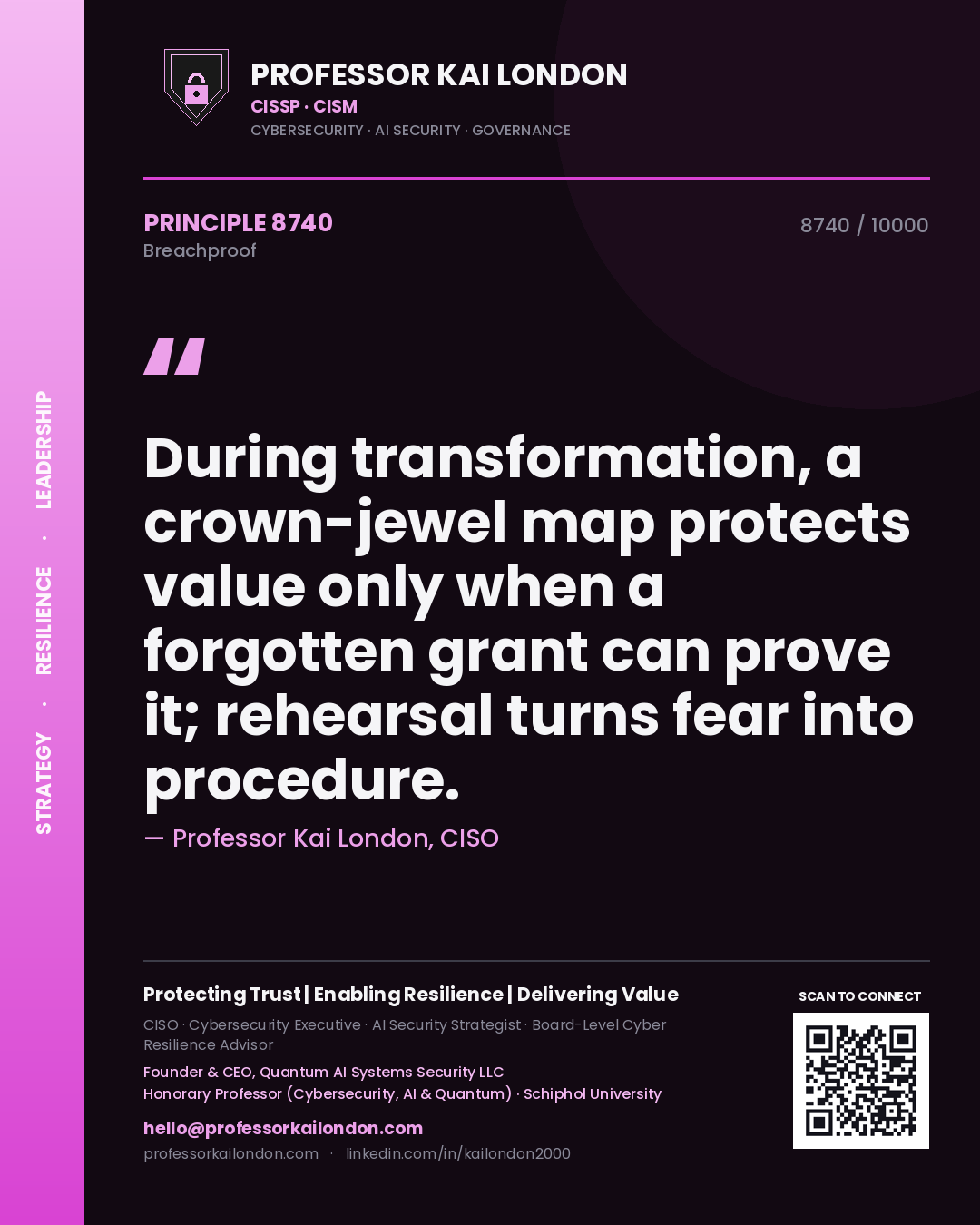Quote card by Professor Kai London reading 'During transformation, a crown-jewel map protects value only when a forgotten grant can prove it; rehearsal turns fear into procedure.'. From the book Breachproof.