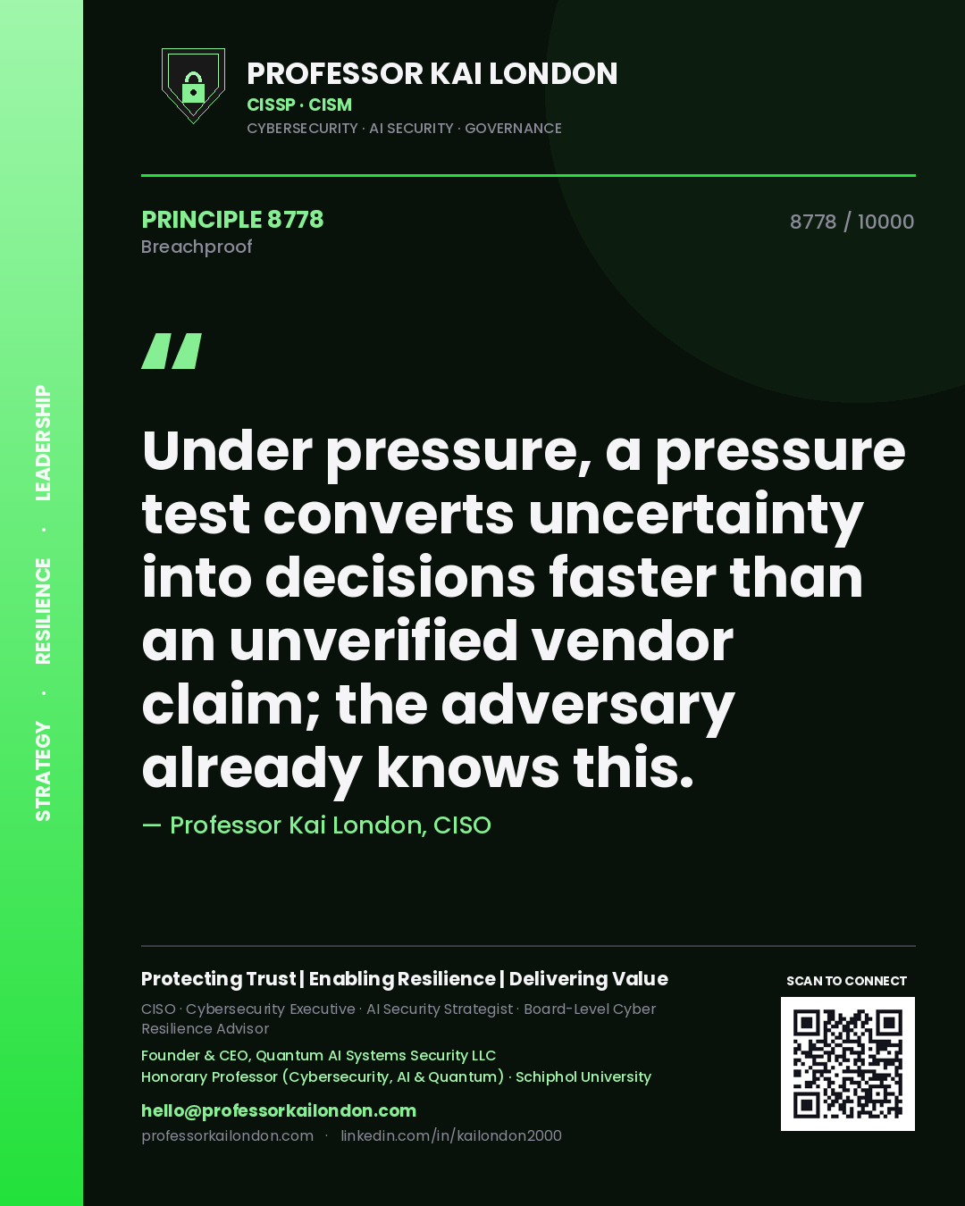 Quote card by Professor Kai London reading 'Under pressure, a pressure test converts uncertainty into decisions faster than an unverified vendor claim; the adversary already knows this.'. From the book Breachproof.