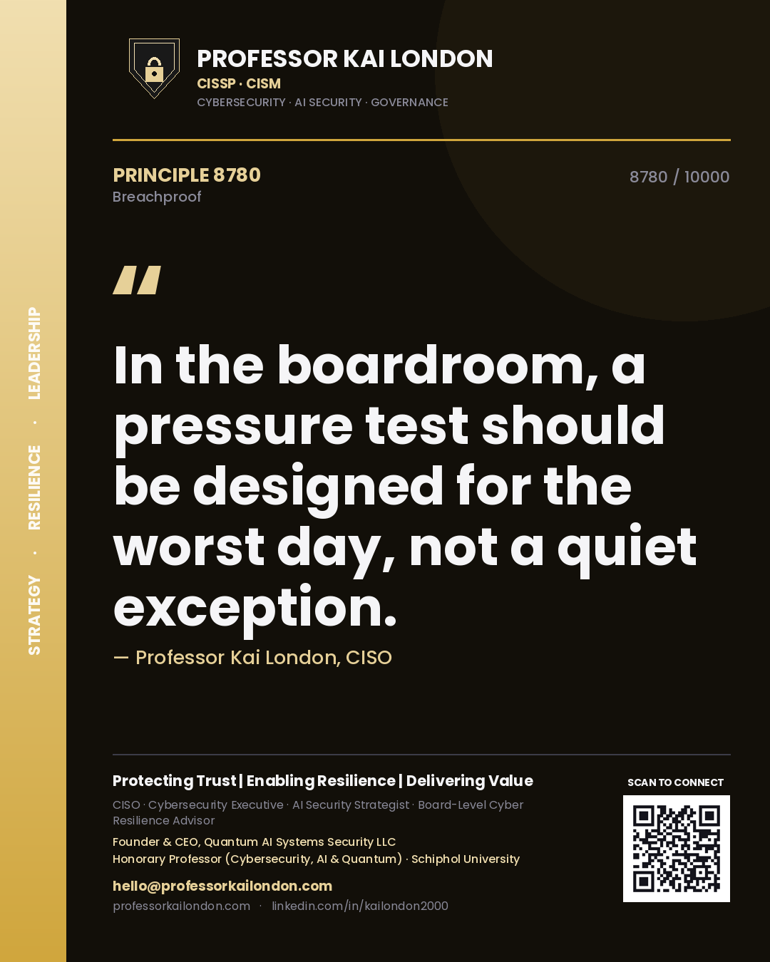 Quote card by Professor Kai London reading 'In the boardroom, a pressure test should be designed for the worst day, not a quiet exception.'. From the book Breachproof.