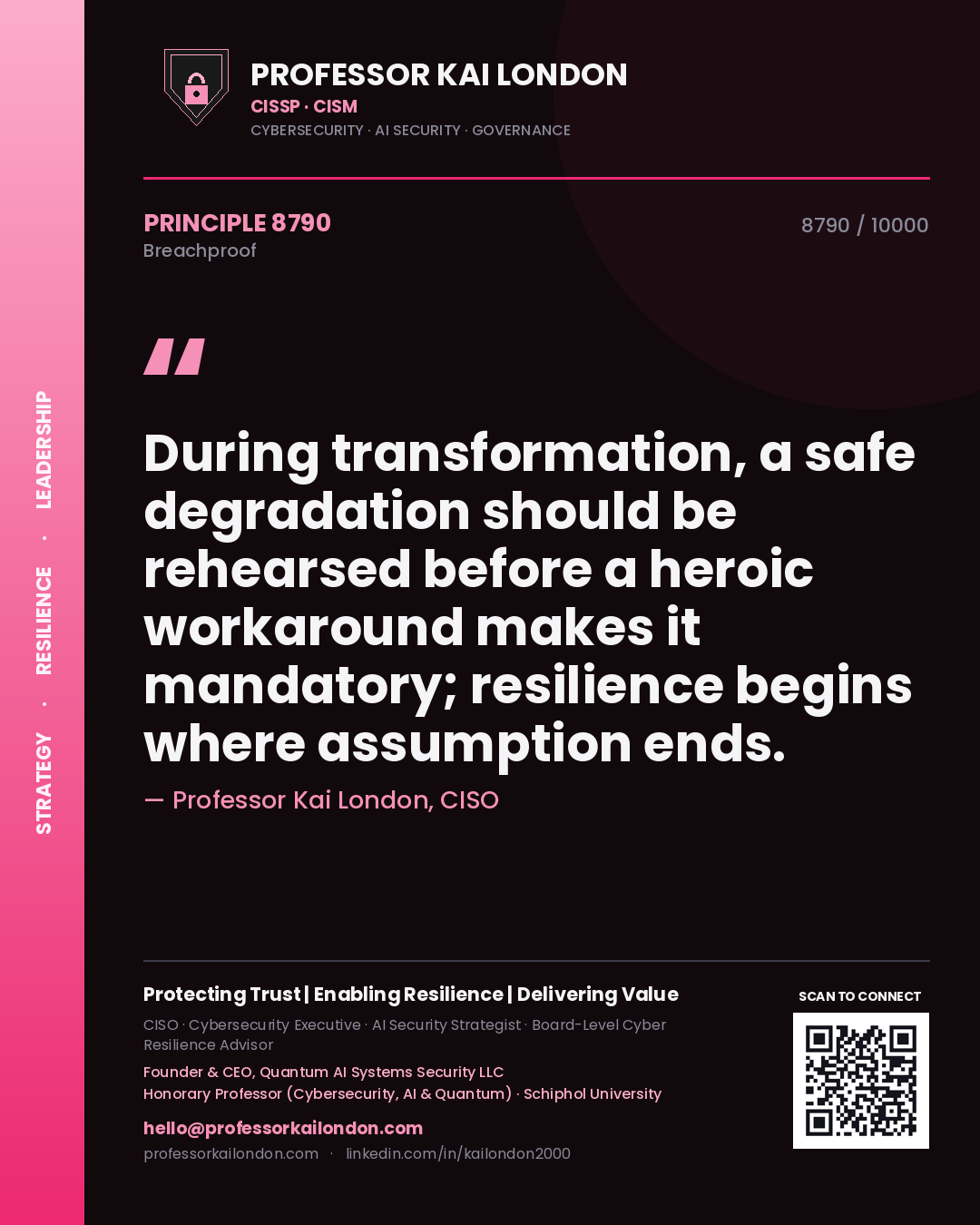 Quote card by Professor Kai London reading 'During transformation, a safe degradation should be rehearsed before a heroic workaround makes it mandatory; resilience begins where assumption ends.'. From the book Breachproof.