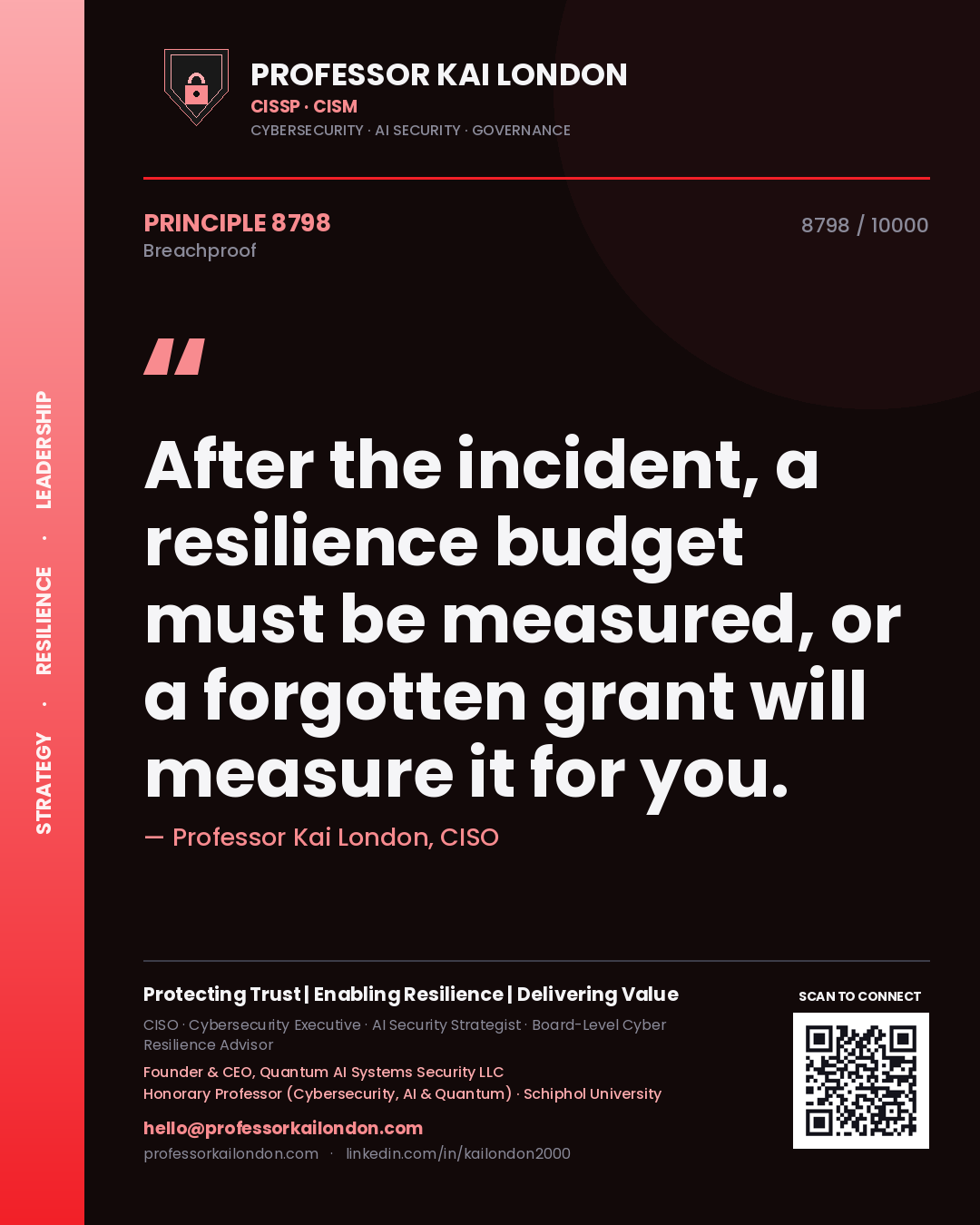 Quote card by Professor Kai London reading 'After the incident, a resilience budget must be measured, or a forgotten grant will measure it for you.'. From the book Breachproof.