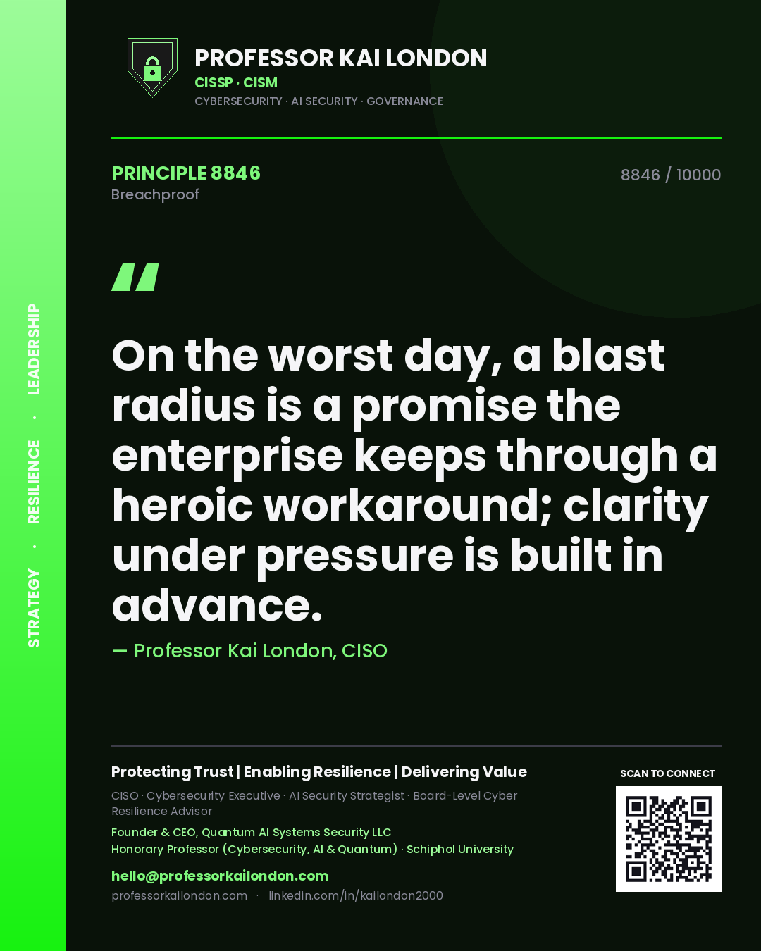 Quote card by Professor Kai London reading 'On the worst day, a blast radius is a promise the enterprise keeps through a heroic workaround; clarity under pressure is built in advance.'. From the book Breachproof.