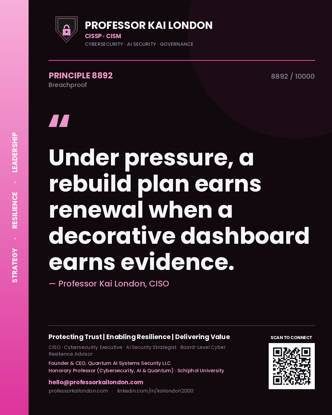 Quote card by Professor Kai London reading 'Under pressure, a rebuild plan earns renewal when a decorative dashboard earns evidence.'. From the book Breachproof.