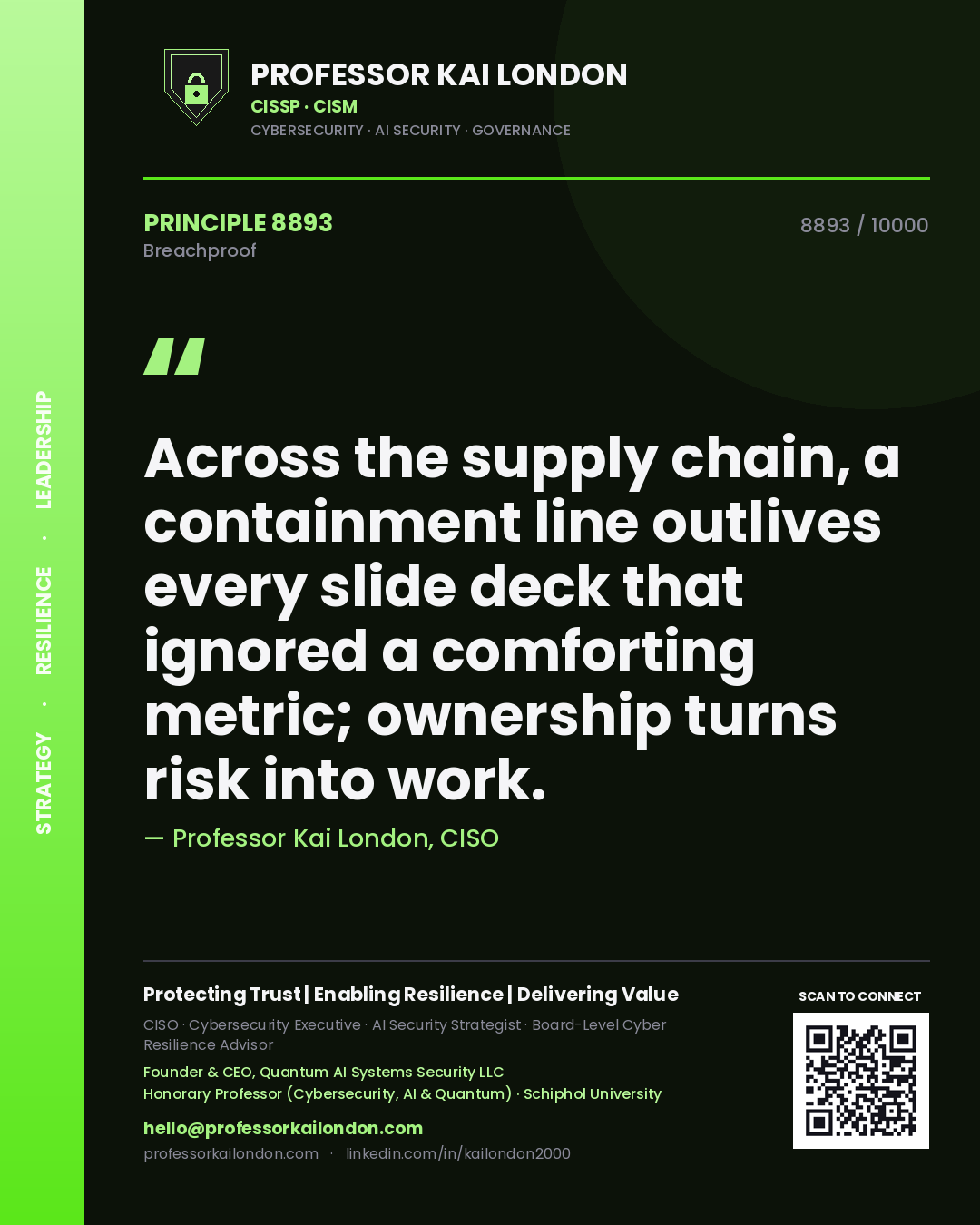 Quote card by Professor Kai London reading 'Across the supply chain, a containment line outlives every slide deck that ignored a comforting metric; ownership turns risk into work.'. From the book Breachproof.