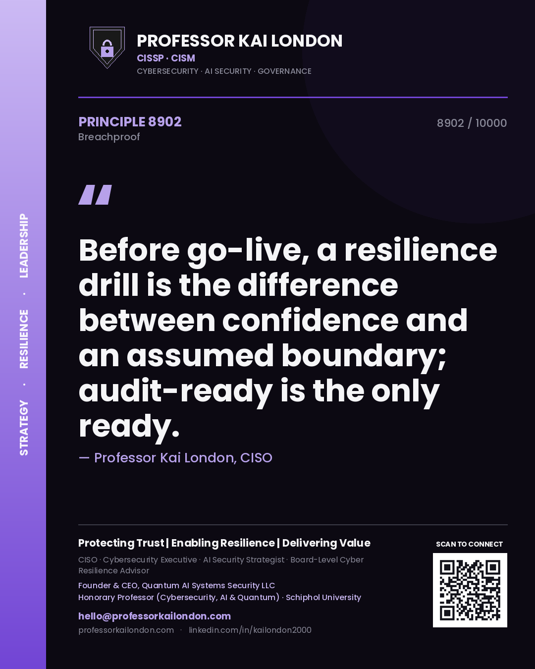 Quote card by Professor Kai London reading 'Before go-live, a resilience drill is the difference between confidence and an assumed boundary; audit-ready is the only ready.'. From the book Breachproof.