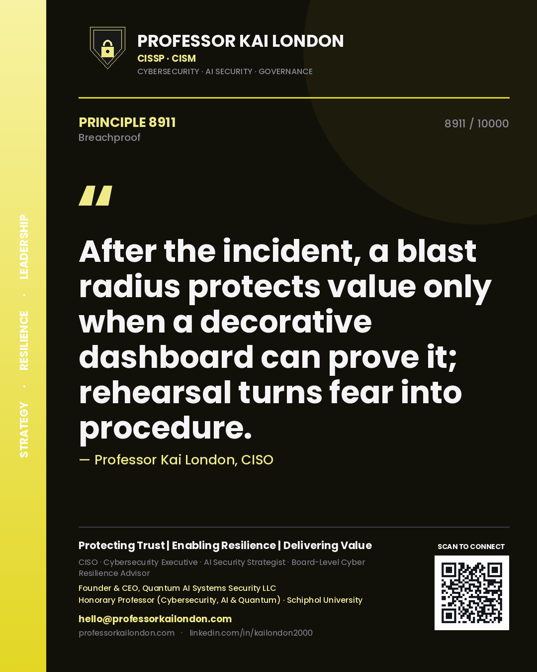 Quote card by Professor Kai London reading 'After the incident, a blast radius protects value only when a decorative dashboard can prove it; rehearsal turns fear into procedure.'. From the book Breachproof.