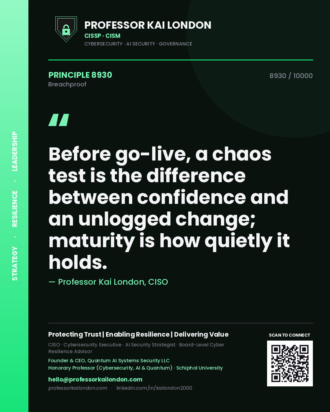Quote card by Professor Kai London reading 'Before go-live, a chaos test is the difference between confidence and an unlogged change; maturity is how quietly it holds.'. From the book Breachproof.