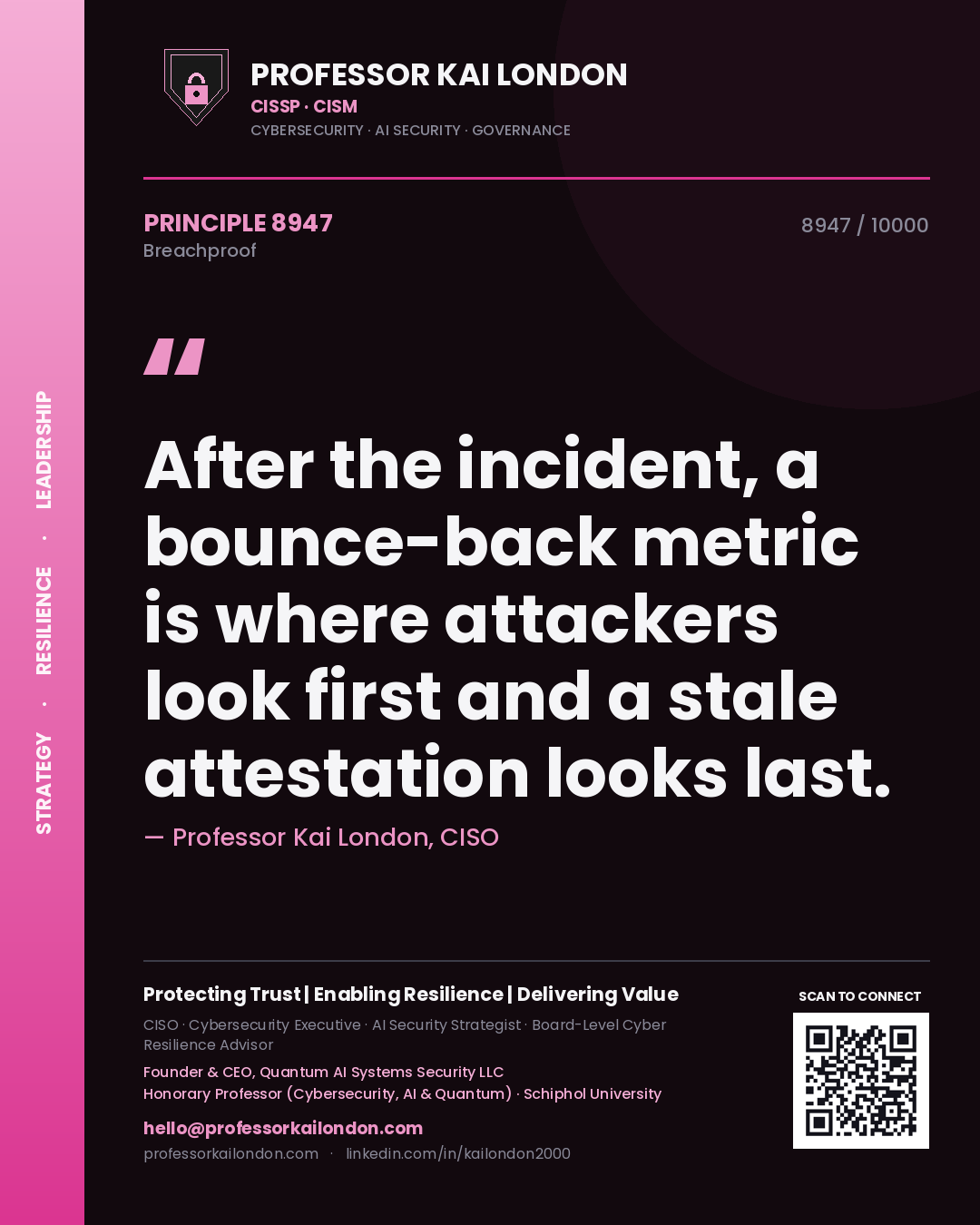 Quote card by Professor Kai London reading 'After the incident, a bounce-back metric is where attackers look first and a stale attestation looks last.'. From the book Breachproof.