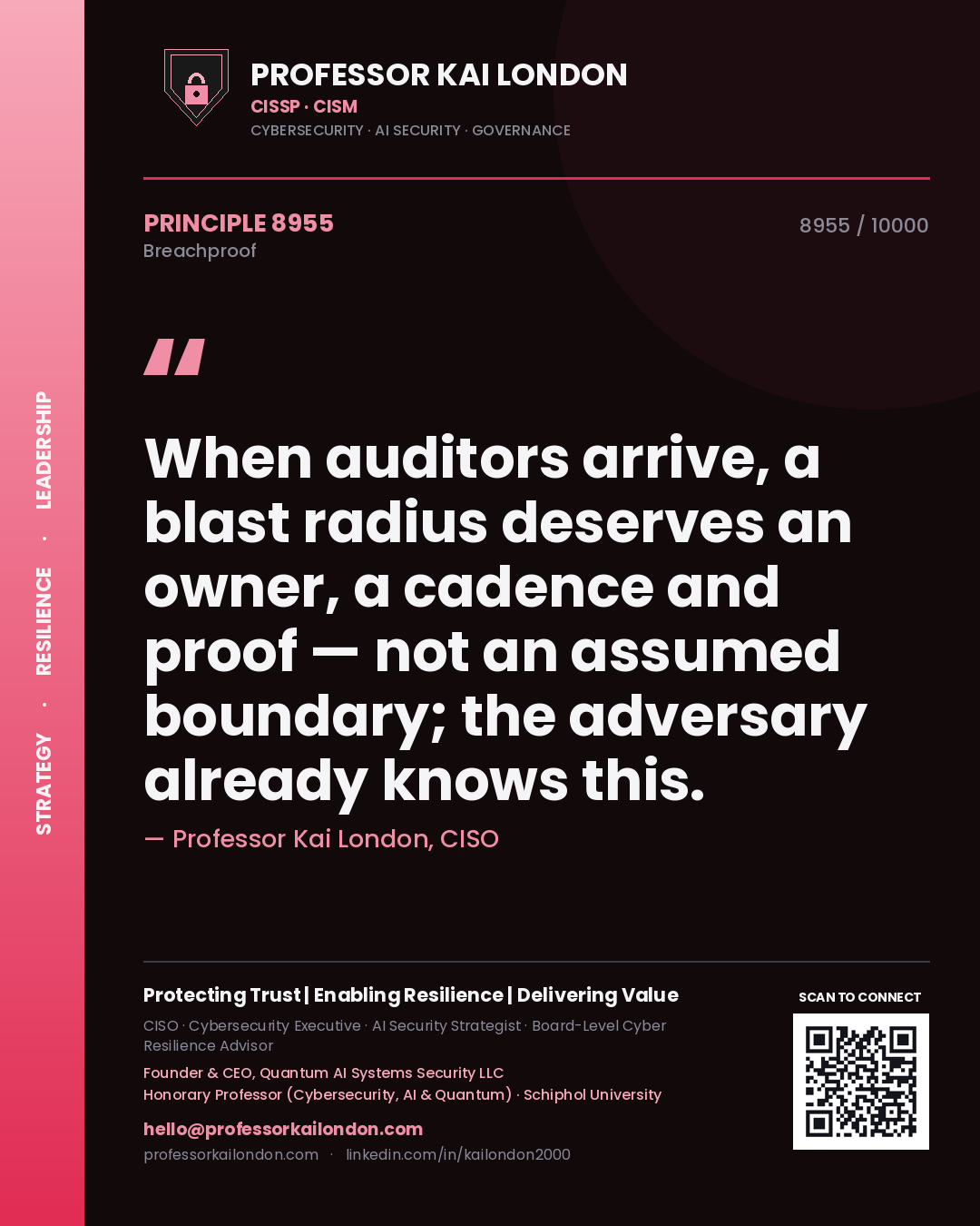 Quote card by Professor Kai London reading 'When auditors arrive, a blast radius deserves an owner, a cadence and proof — not an assumed boundary; the adversary already knows this.'. From the book Breachproof.