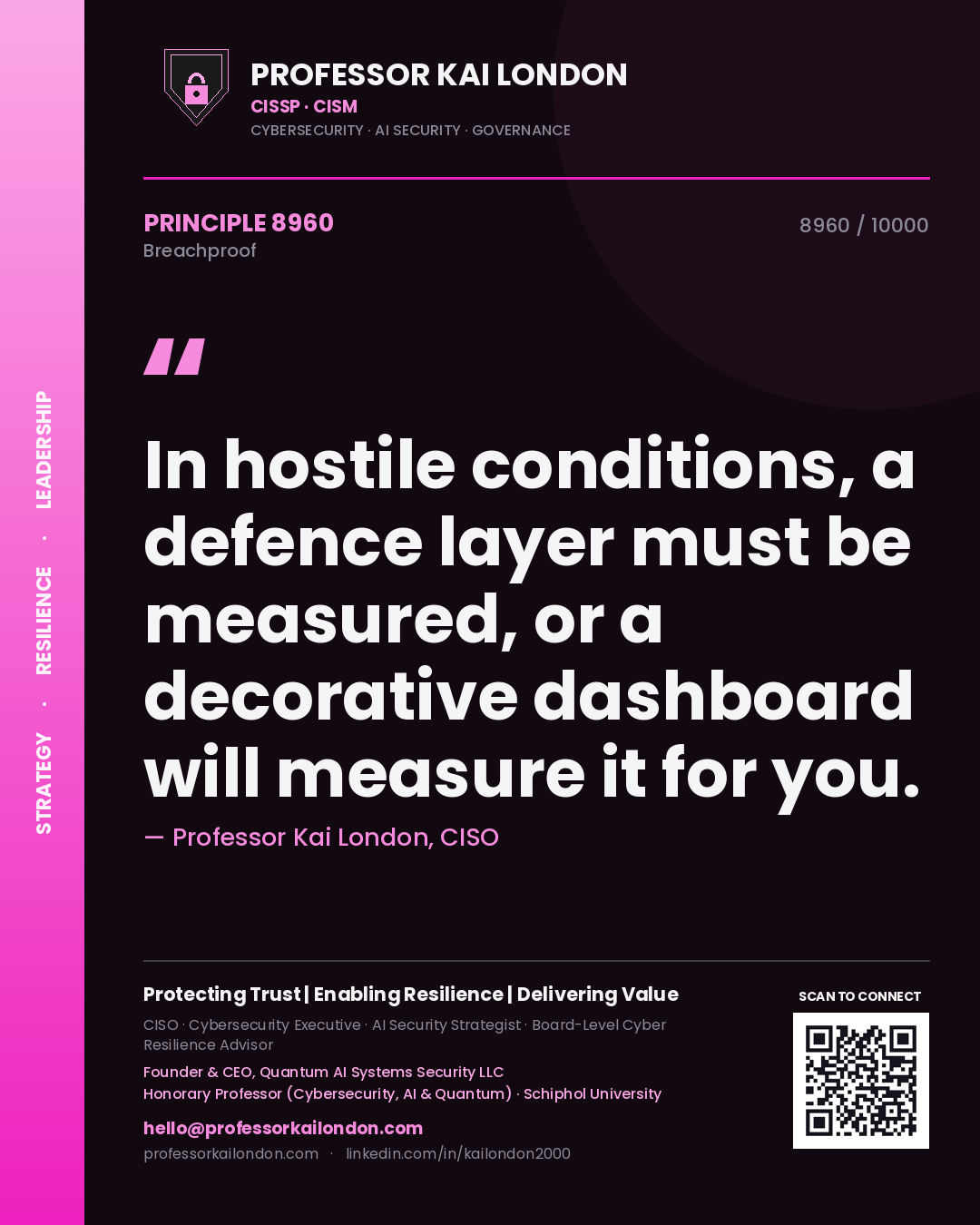 Quote card by Professor Kai London reading 'In hostile conditions, a defence layer must be measured, or a decorative dashboard will measure it for you.'. From the book Breachproof.