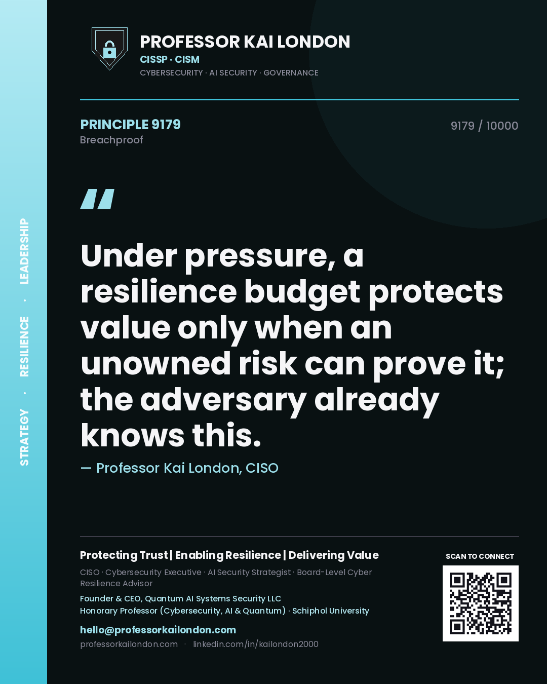 Quote card by Professor Kai London reading 'Under pressure, a resilience budget protects value only when an unowned risk can prove it; the adversary already knows this.'. From the book Breachproof.