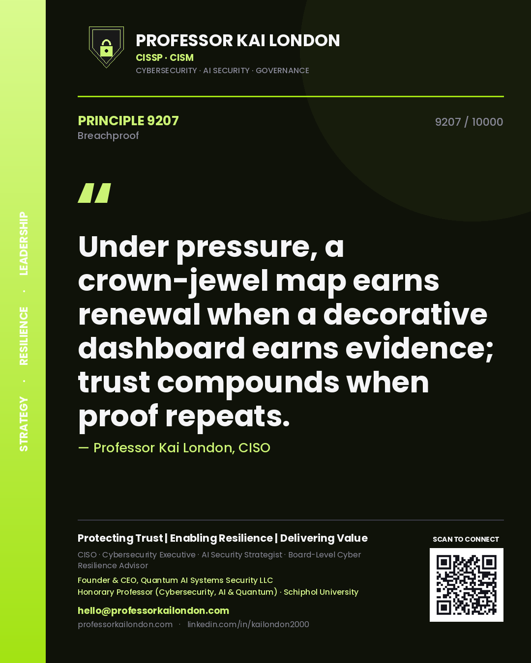 Quote card by Professor Kai London reading 'Under pressure, a crown-jewel map earns renewal when a decorative dashboard earns evidence; trust compounds when proof repeats.'. From the book Breachproof.