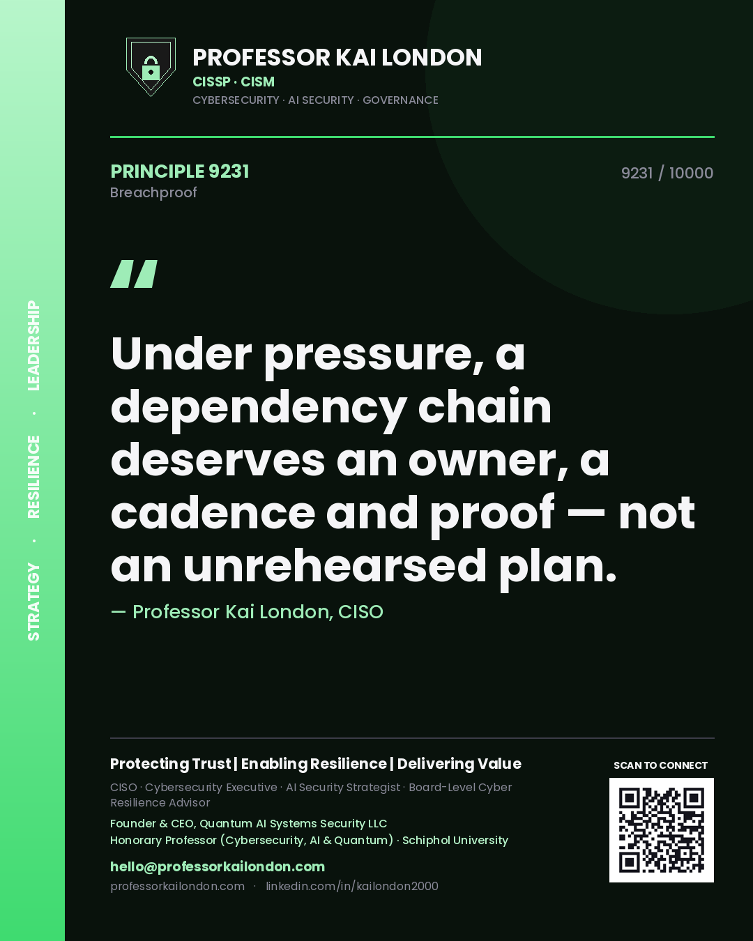 Quote card by Professor Kai London reading 'Under pressure, a dependency chain deserves an owner, a cadence and proof — not an unrehearsed plan.'. From the book Breachproof.