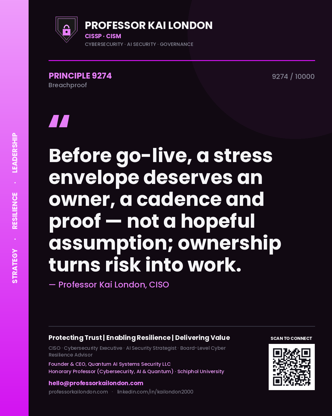 Quote card by Professor Kai London reading 'Before go-live, a stress envelope deserves an owner, a cadence and proof — not a hopeful assumption; ownership turns risk into work.'. From the book Breachproof.