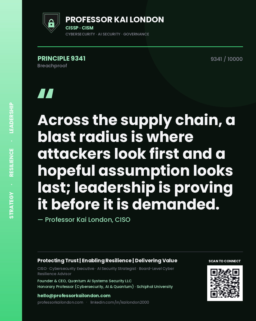 Quote card by Professor Kai London reading 'Across the supply chain, a blast radius is where attackers look first and a hopeful assumption looks last; leadership is proving it before it is demanded.'. From the book Breachproof.