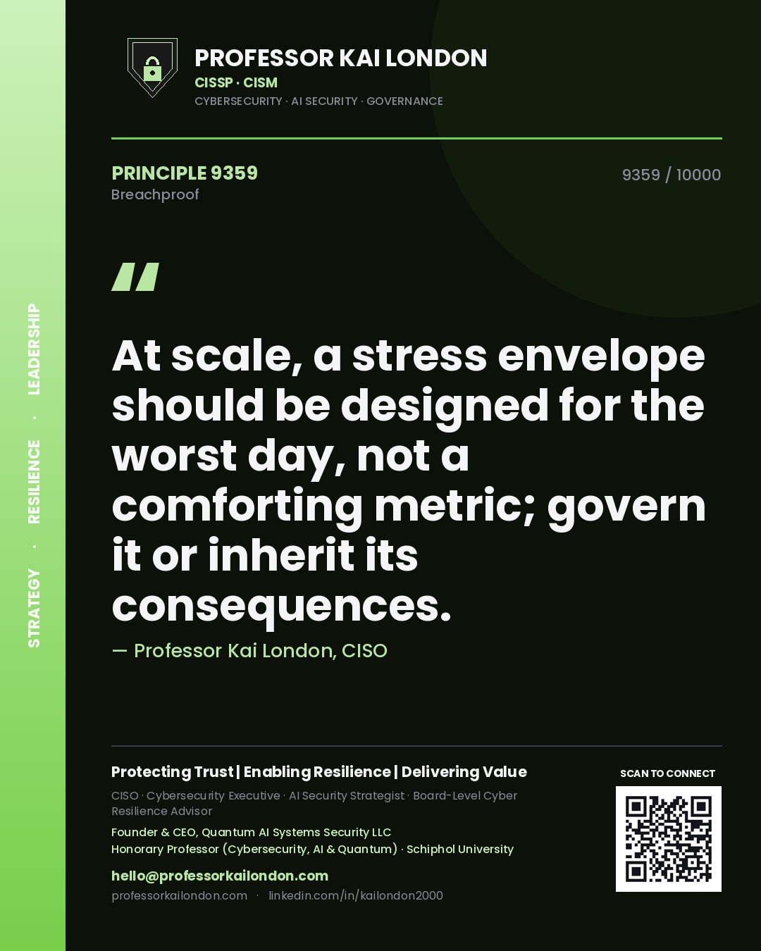 Professor Kai London principle 9359: At scale, a stress envelope should be designed for the worst day, not a comforting metric; govern it or inherit its consequences.