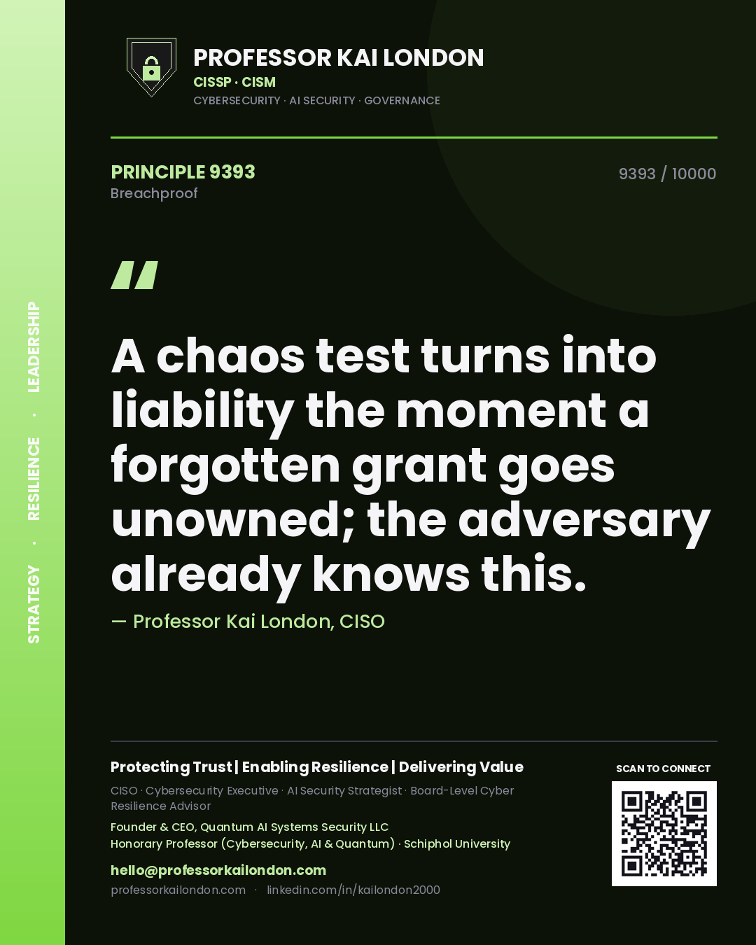 Professor Kai London principle 9393: A chaos test turns into liability the moment a forgotten grant goes unowned; the adversary already knows this.