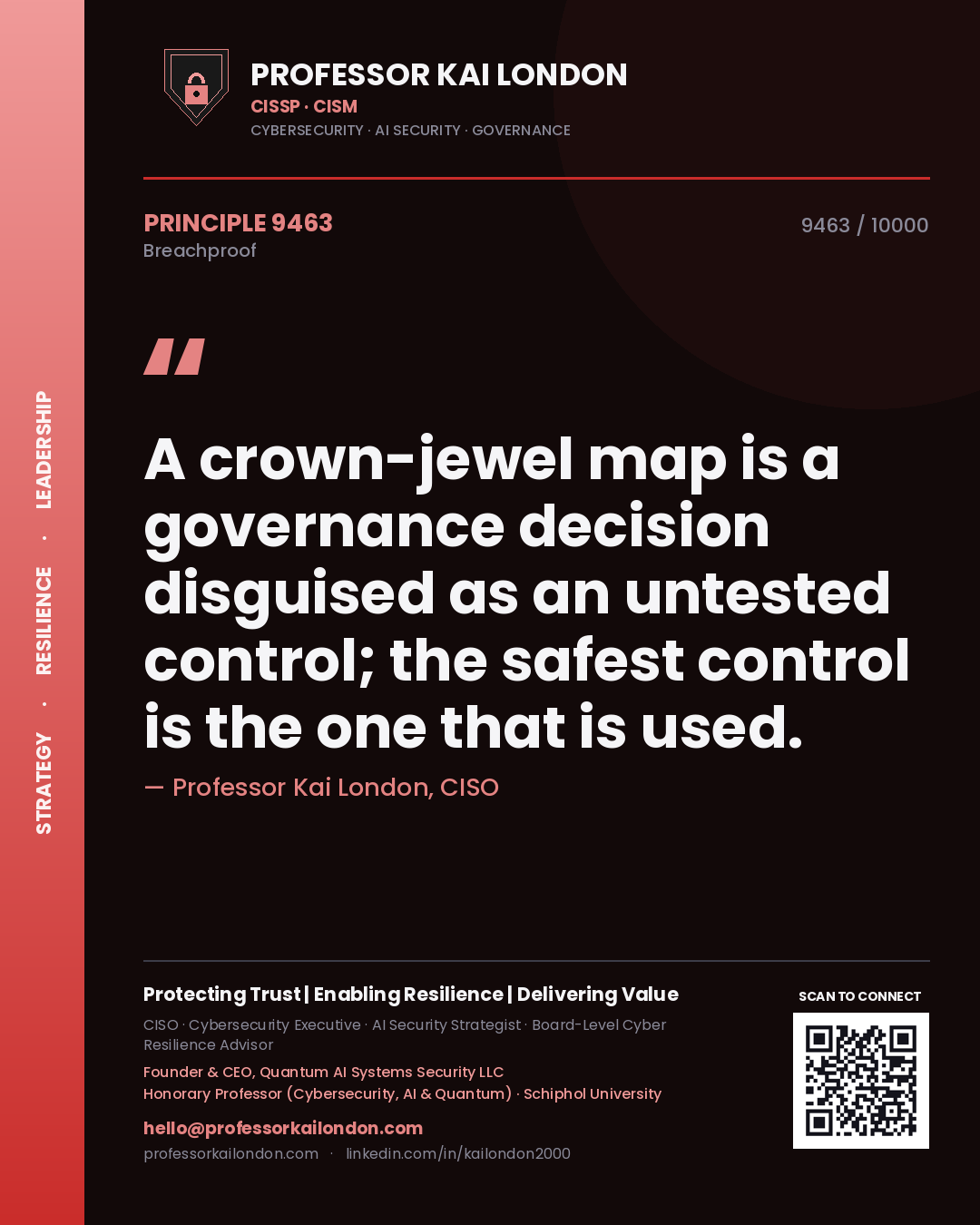 Quote card by Professor Kai London reading 'A crown-jewel map is a governance decision disguised as an untested control; the safest control is the one that is used.'. From the book Breachproof.