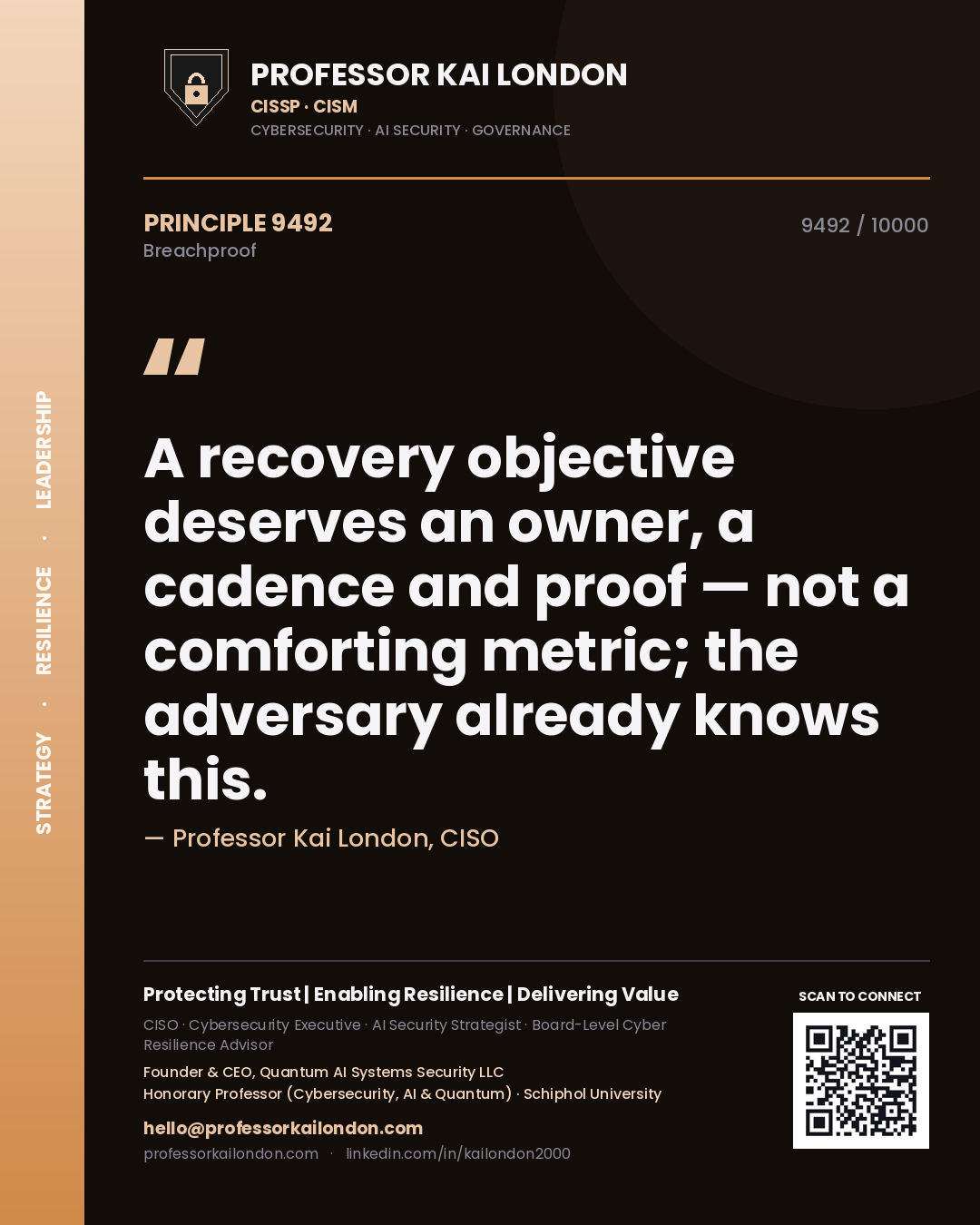 Quote card by Professor Kai London reading 'A recovery objective deserves an owner, a cadence and proof — not a comforting metric; the adversary already knows this.'. From the book Breachproof.