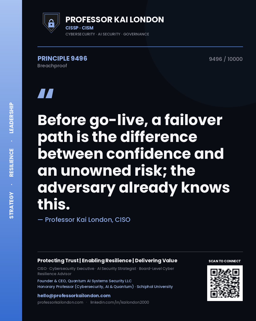 Quote card by Professor Kai London reading 'Before go-live, a failover path is the difference between confidence and an unowned risk; the adversary already knows this.'. From the book Breachproof.
