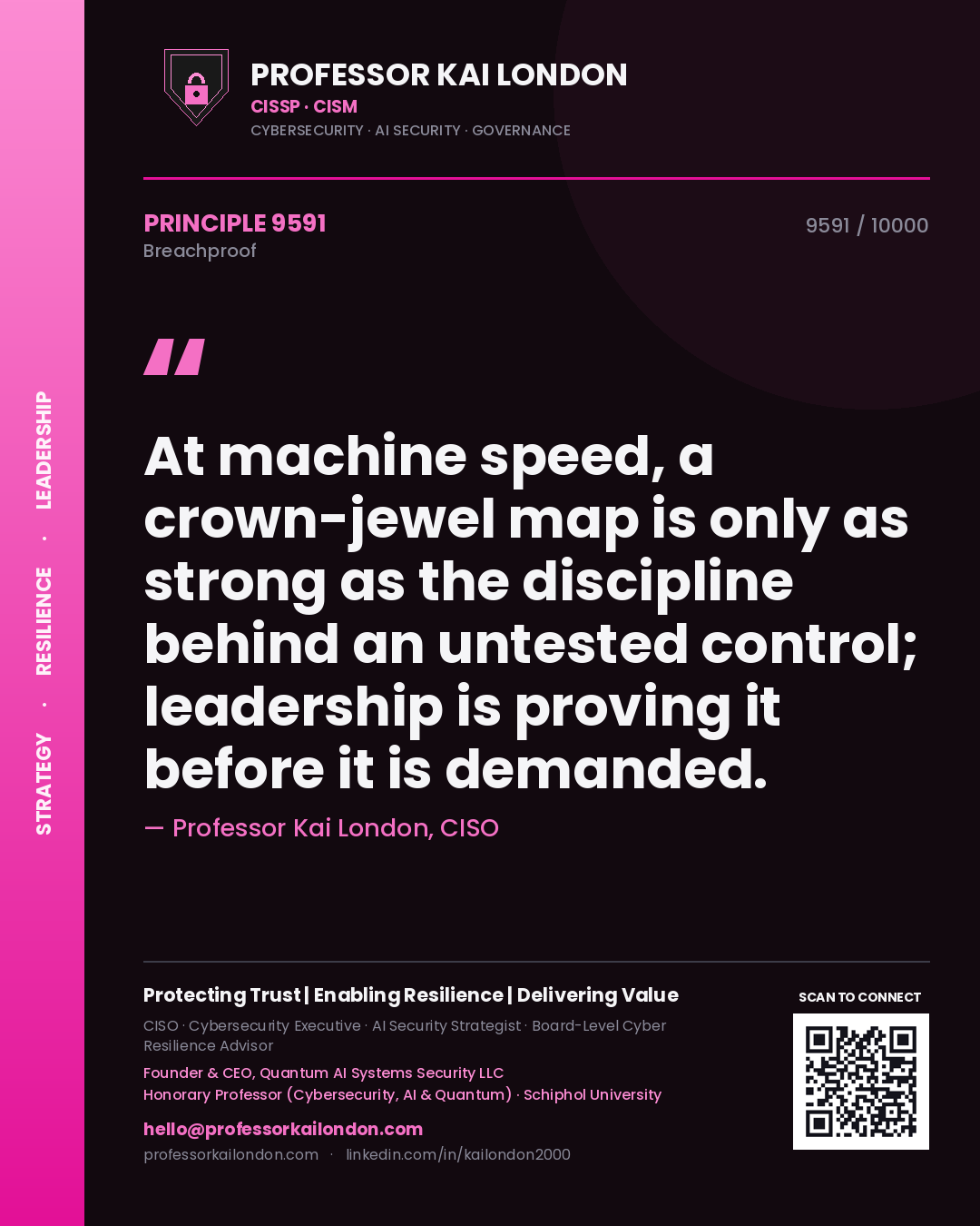 Quote card by Professor Kai London reading 'At machine speed, a crown-jewel map is only as strong as the discipline behind an untested control; leadership is proving it before it is demanded.'. From the book Breachproof.