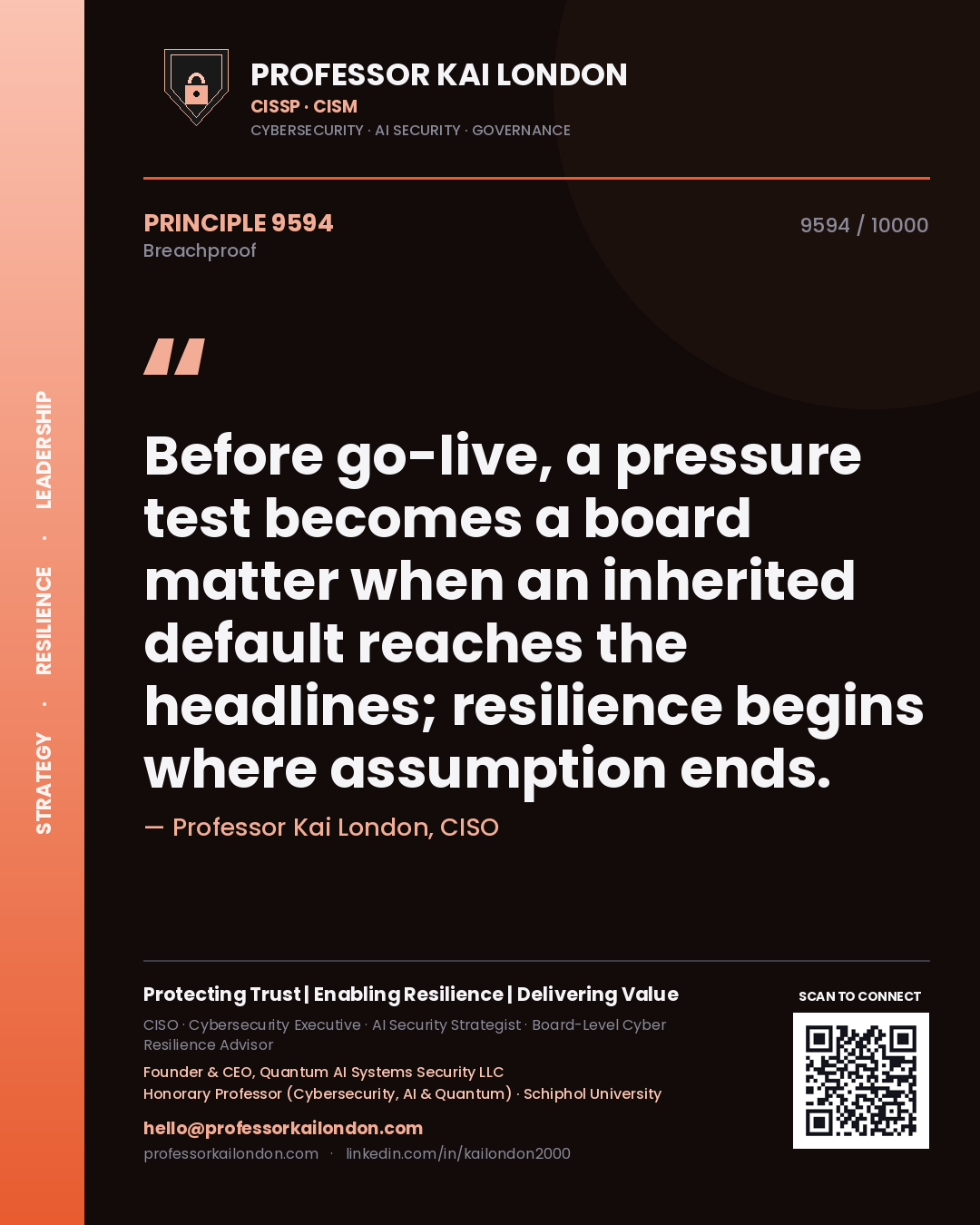 Professor Kai London principle 9594: Before go-live, a pressure test becomes a board matter when an inherited default reaches the headlines; resilience begins where assumption ends.