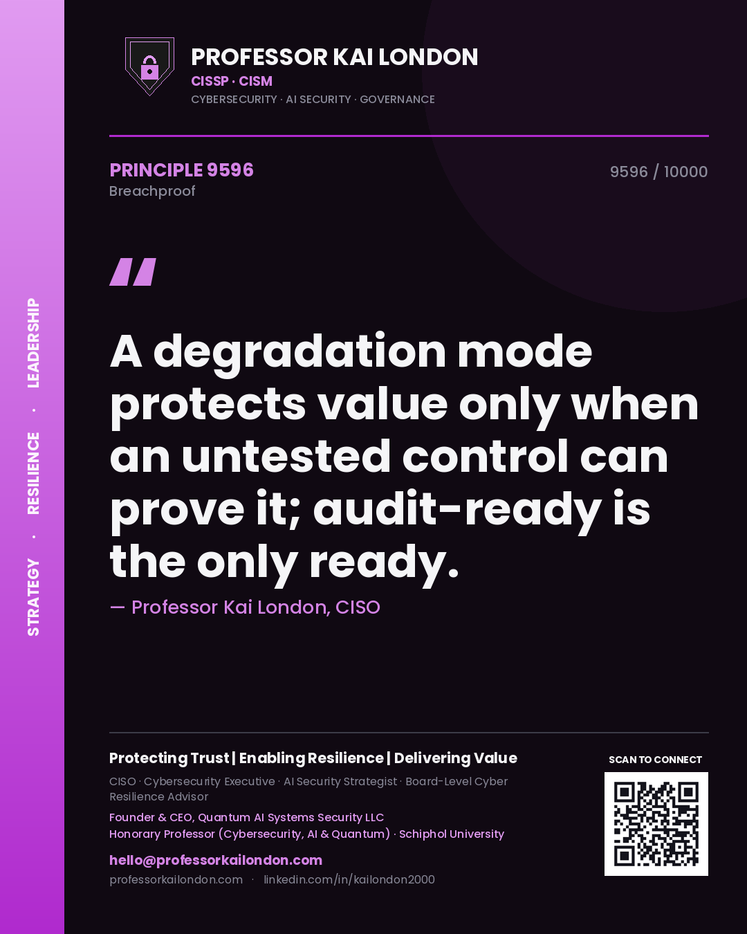 Quote card by Professor Kai London reading 'A degradation mode protects value only when an untested control can prove it; audit-ready is the only ready.'. From the book Breachproof.