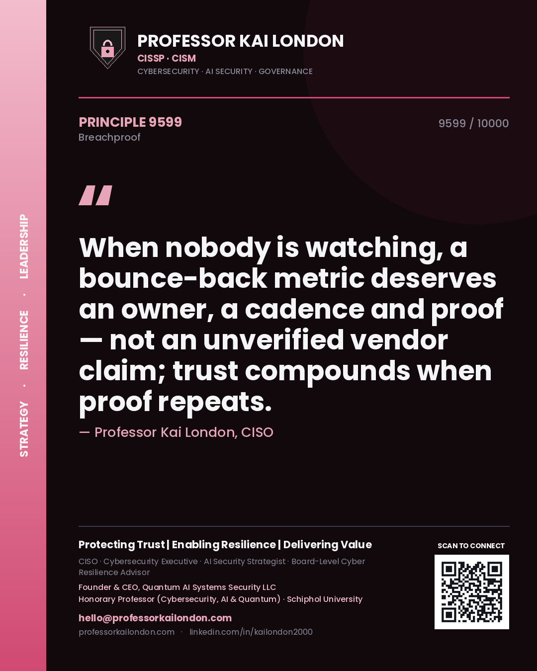 Quote card by Professor Kai London reading 'When nobody is watching, a bounce-back metric deserves an owner, a cadence and proof — not an unverified vendor claim; trust compounds when proof repeats.'. From the book Breachproof.