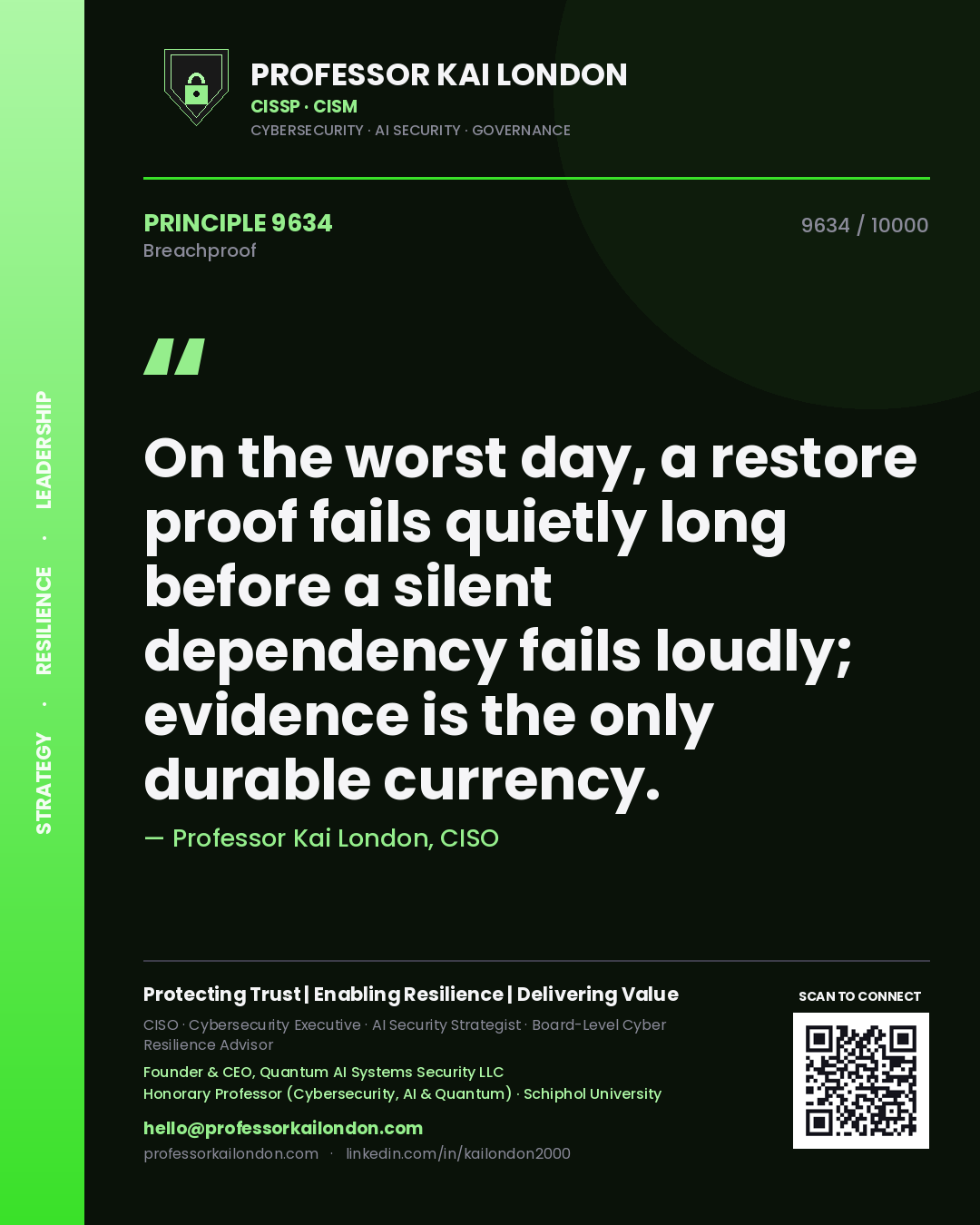 Quote card by Professor Kai London reading 'On the worst day, a restore proof fails quietly long before a silent dependency fails loudly; evidence is the only durable currency.'. From the book Breachproof.