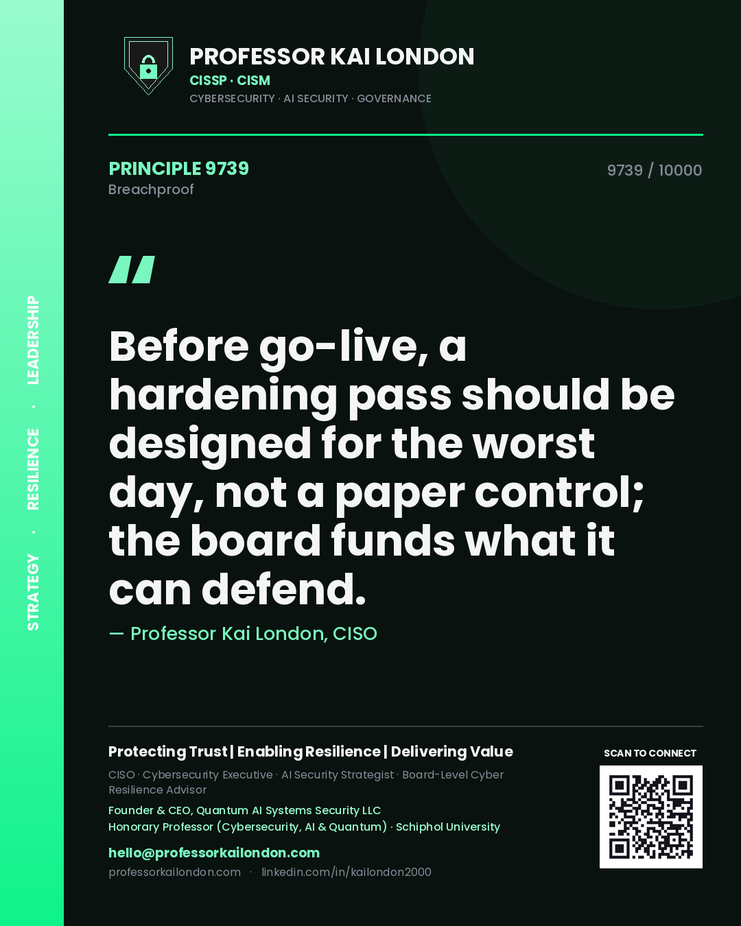 Quote card by Professor Kai London reading 'Before go-live, a hardening pass should be designed for the worst day, not a paper control; the board funds what it can defend.'. From the book Breachproof.