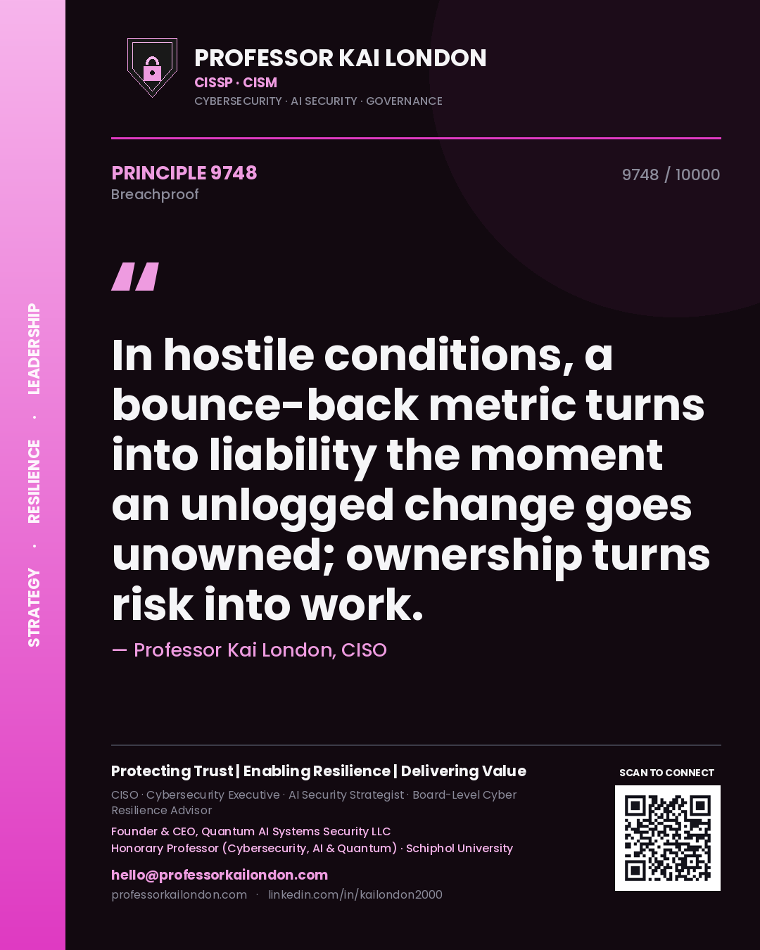 Quote card by Professor Kai London reading 'In hostile conditions, a bounce-back metric turns into liability the moment an unlogged change goes unowned; ownership turns risk into work.'. From the book Breachproof.