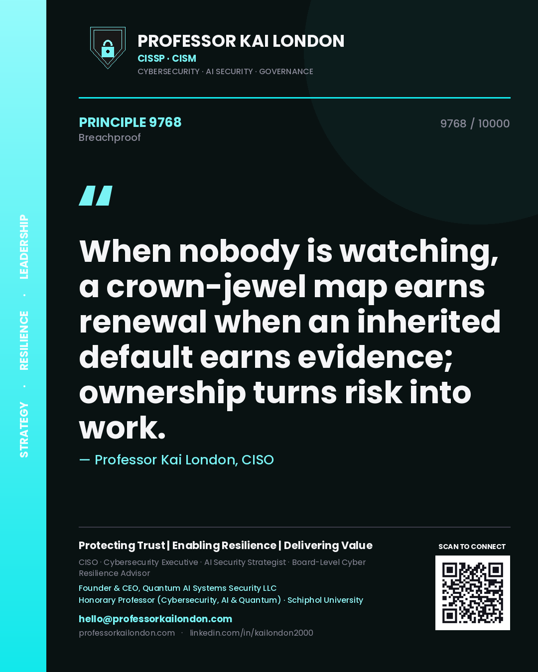 Quote card by Professor Kai London reading 'When nobody is watching, a crown-jewel map earns renewal when an inherited default earns evidence; ownership turns risk into work.'. From the book Breachproof.