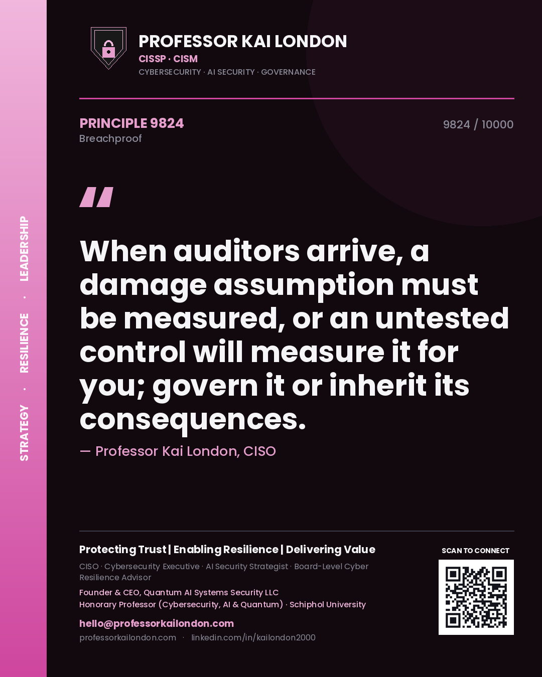 Quote card by Professor Kai London reading 'When auditors arrive, a damage assumption must be measured, or an untested control will measure it for you; govern it or inherit its consequences.'. From the book Breachproof.