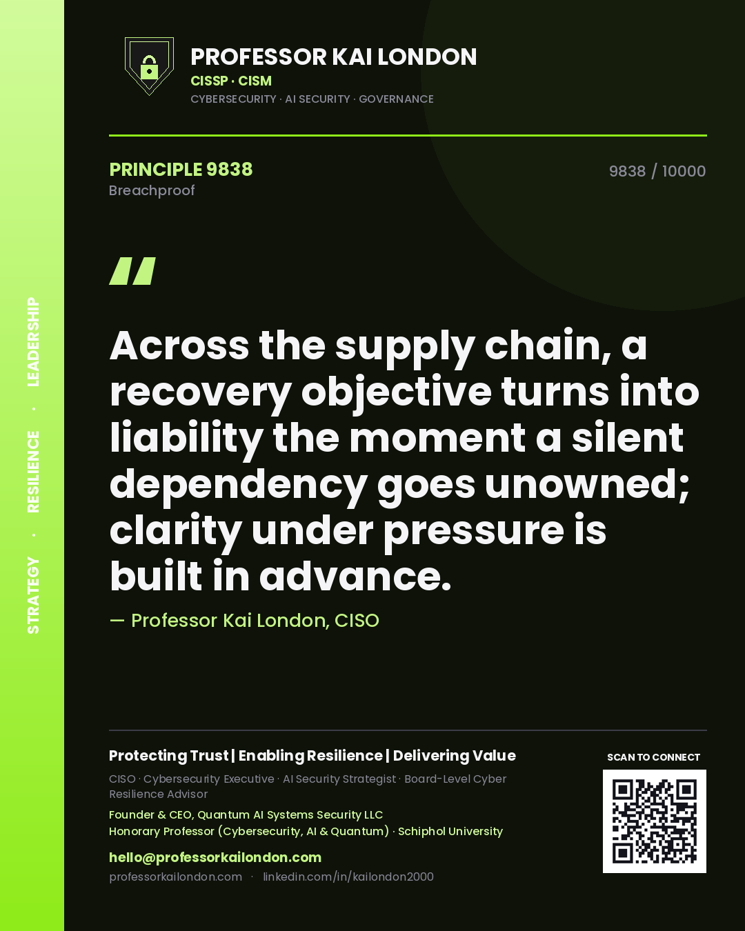 Quote card by Professor Kai London reading 'Across the supply chain, a recovery objective turns into liability the moment a silent dependency goes unowned; clarity under pressure is built in advance.'. From the book Breachproof.