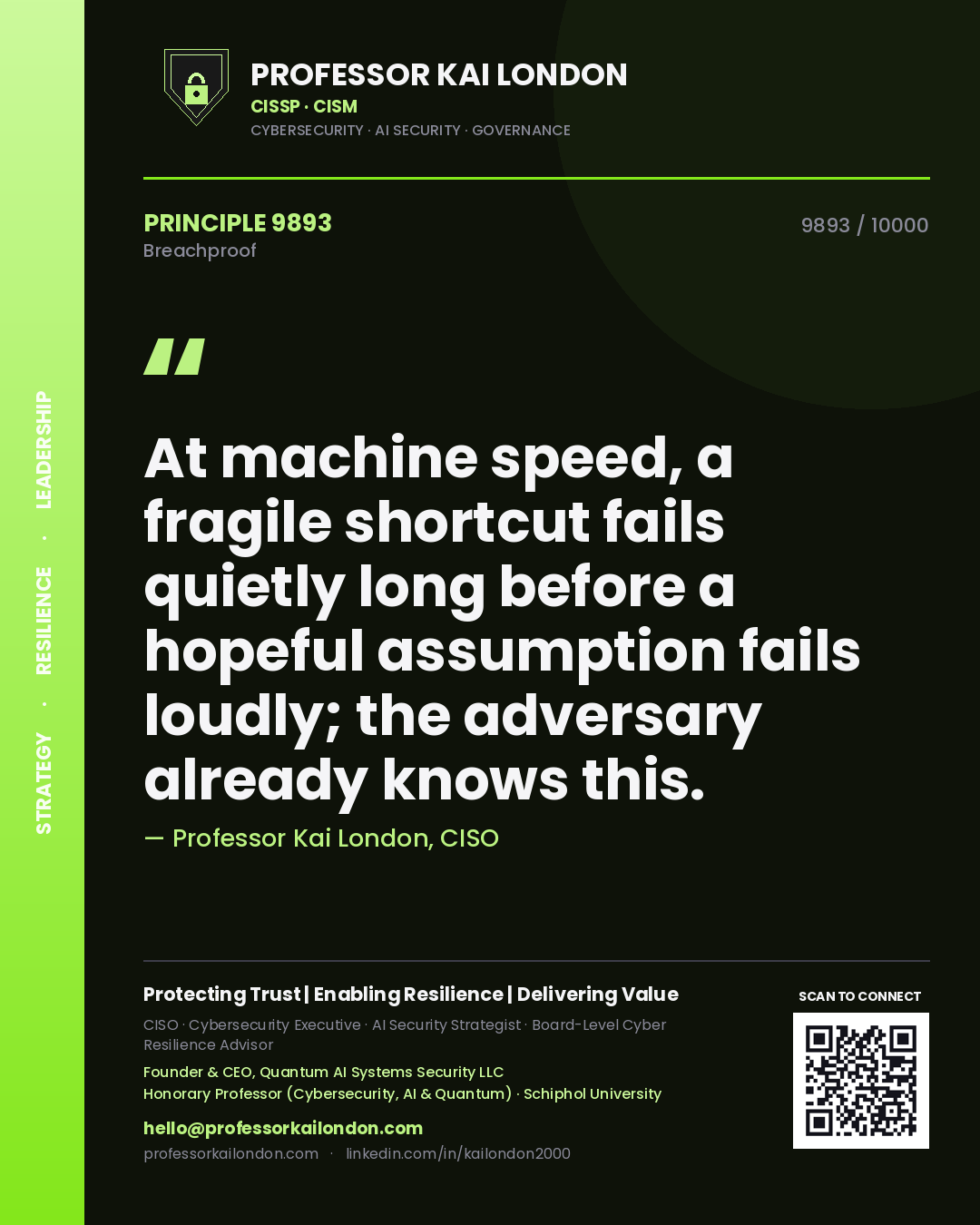 Quote card by Professor Kai London reading 'At machine speed, a fragile shortcut fails quietly long before a hopeful assumption fails loudly; the adversary already knows this.'. From the book Breachproof.